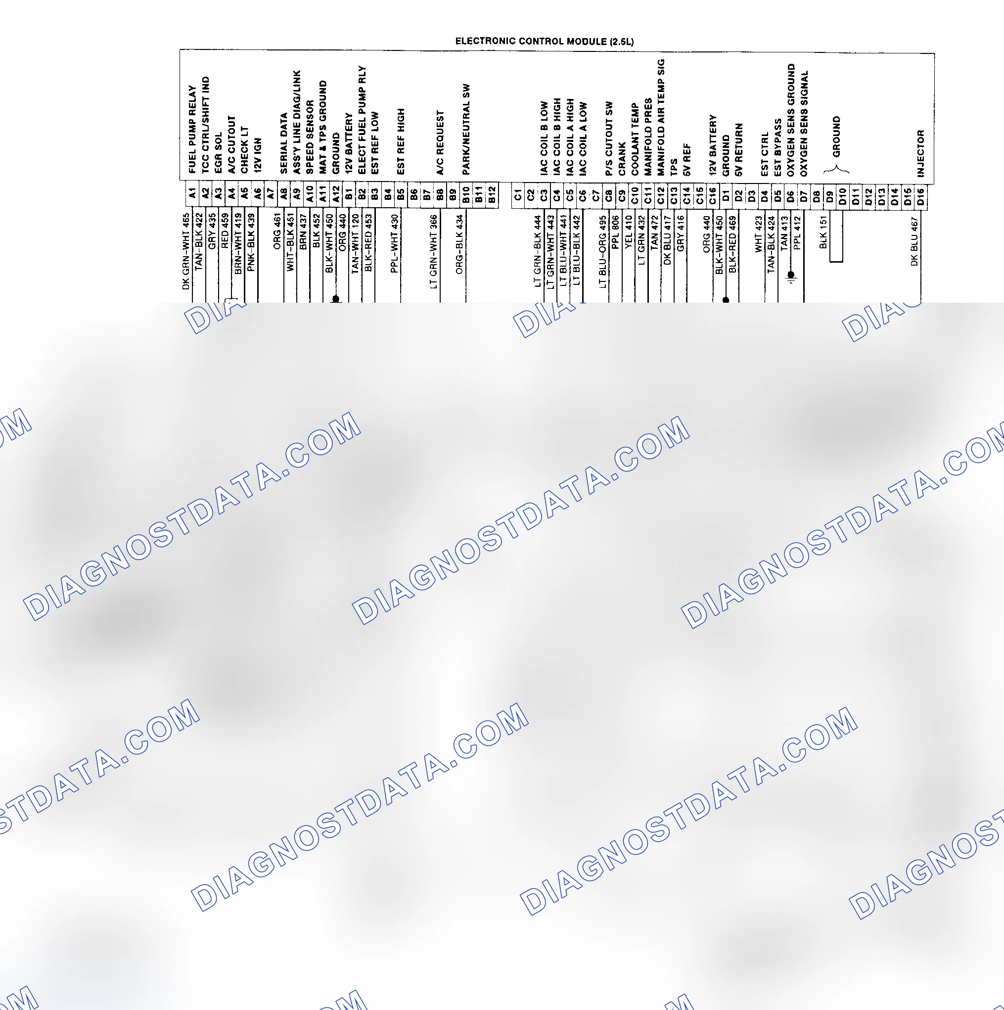 Scheme 154: Astro & Safari (2.5L) Wiring Diagram