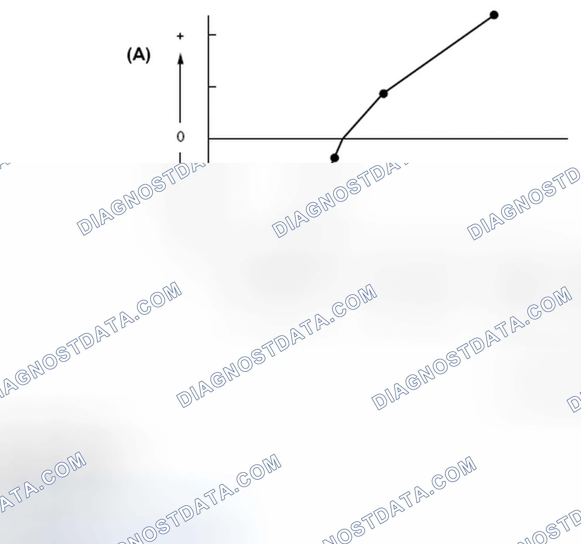 Scheme 60