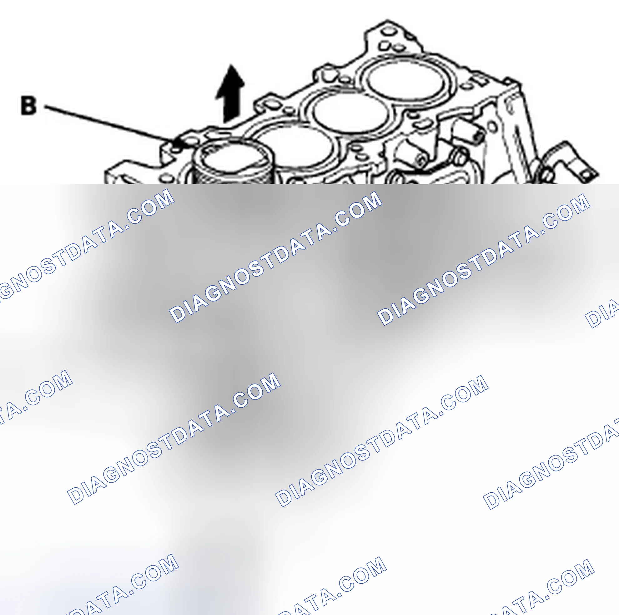 Scheme 286
