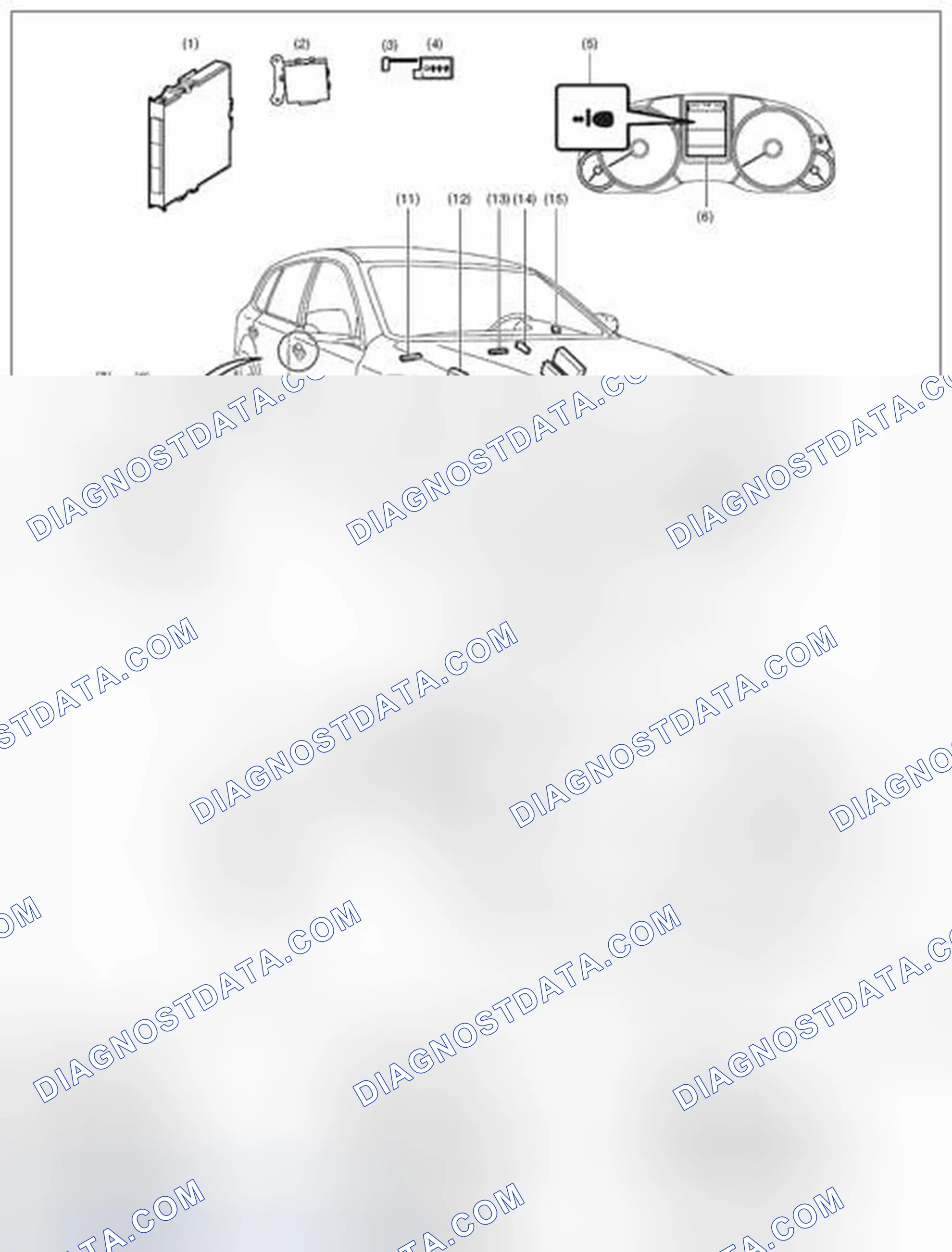 Scheme 36: LOCATION