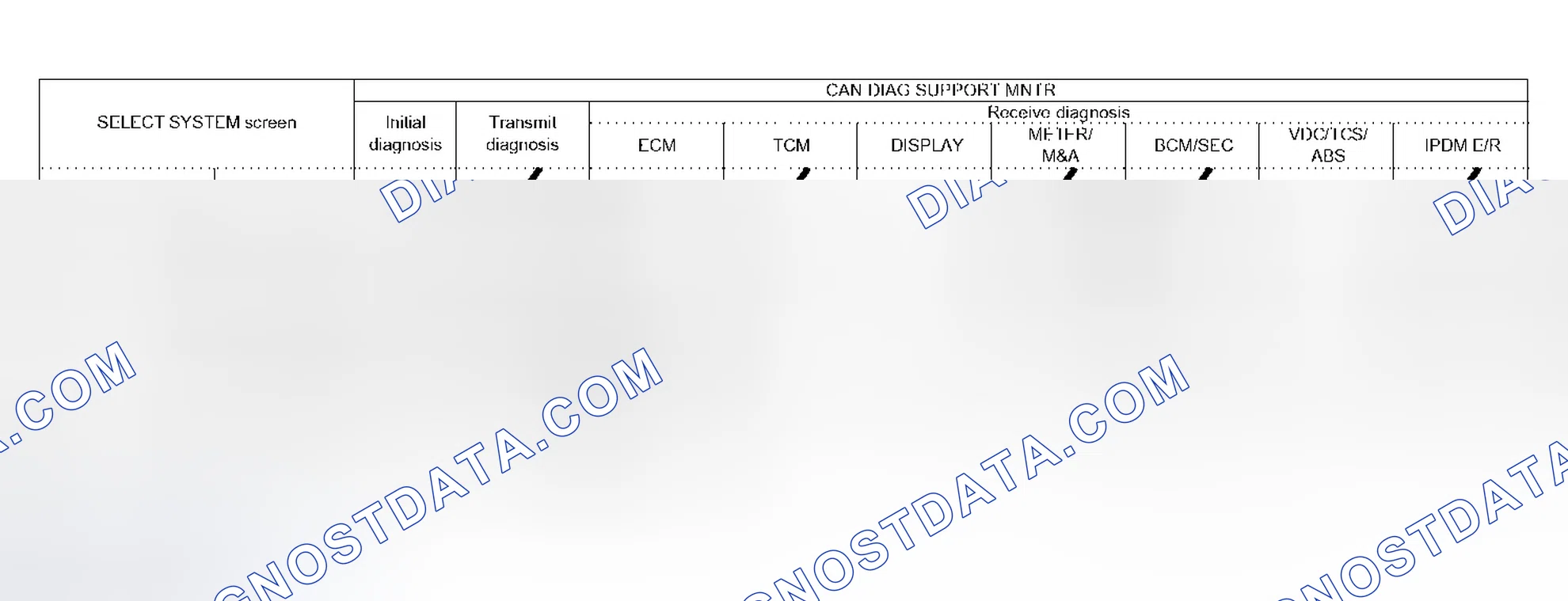 Scheme 463: Case 11