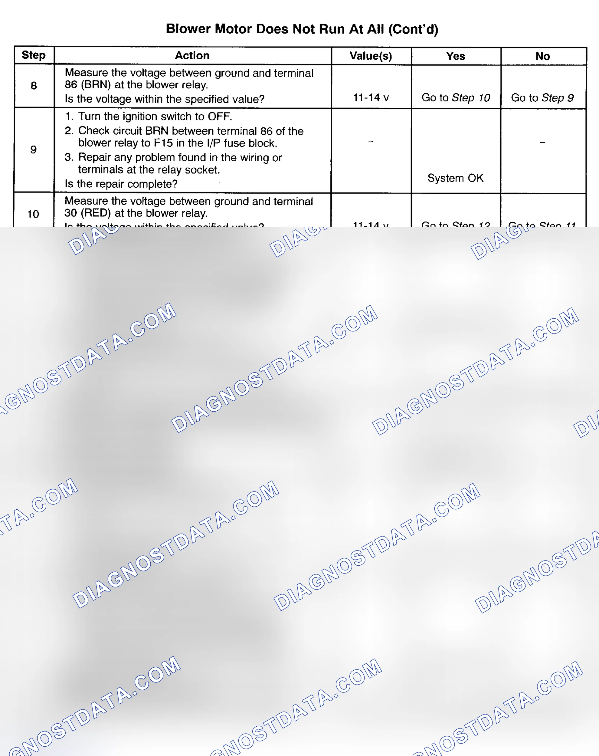 Scheme 6