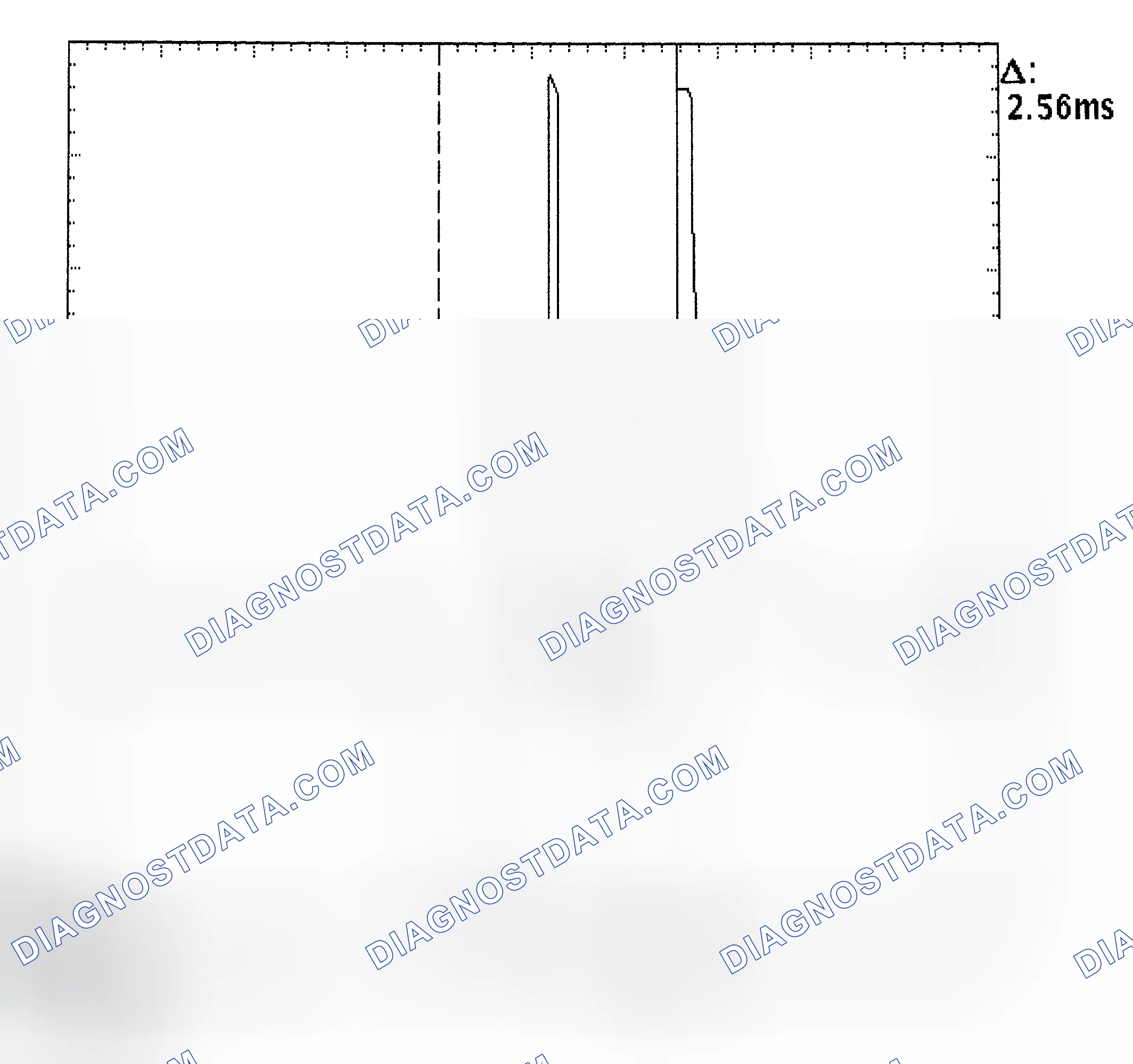 Scheme 27: Injector Bank - Known Good - Voltage Pattern