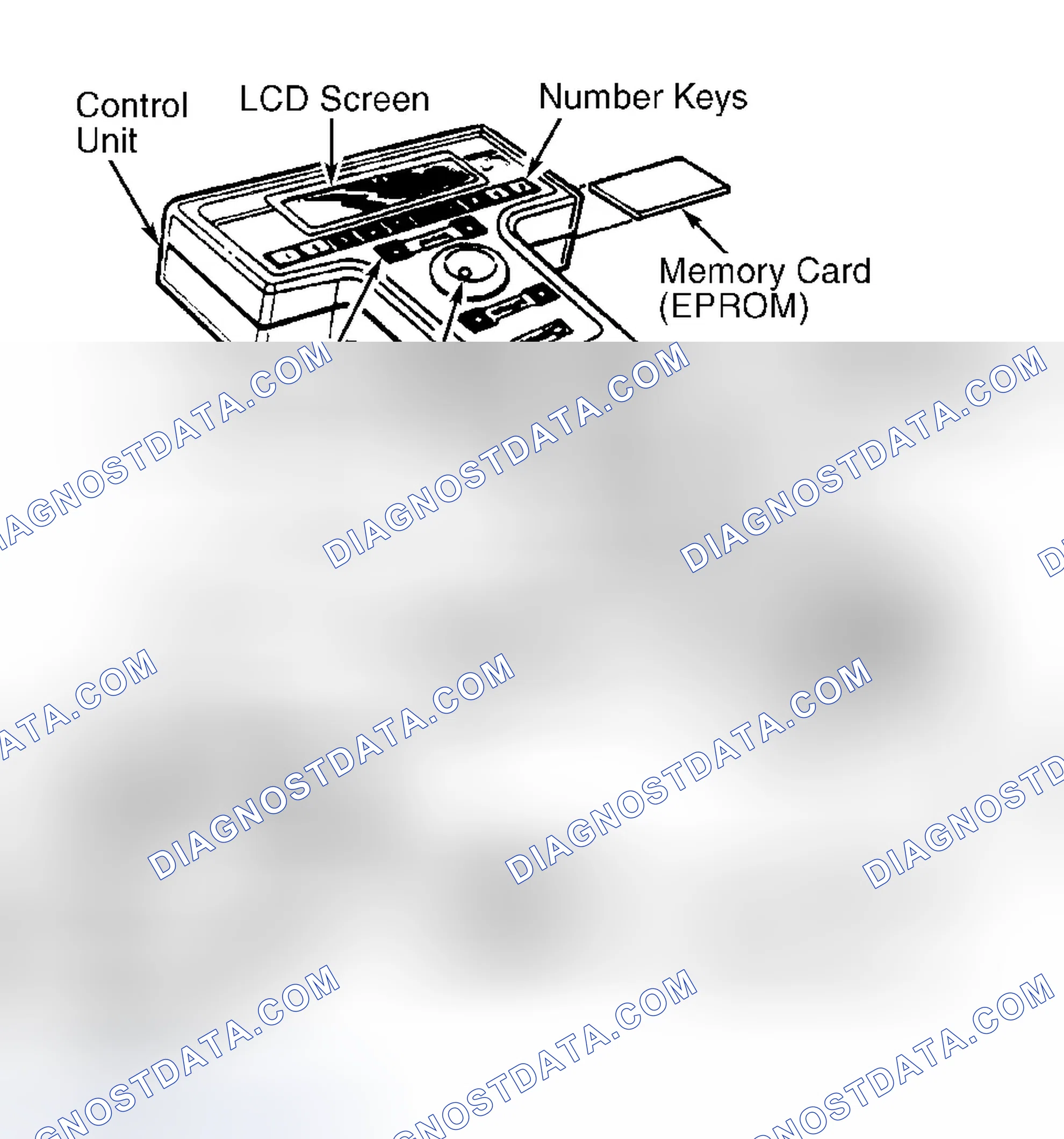 Scheme 71: New Generation STAR (NGS) Tester
