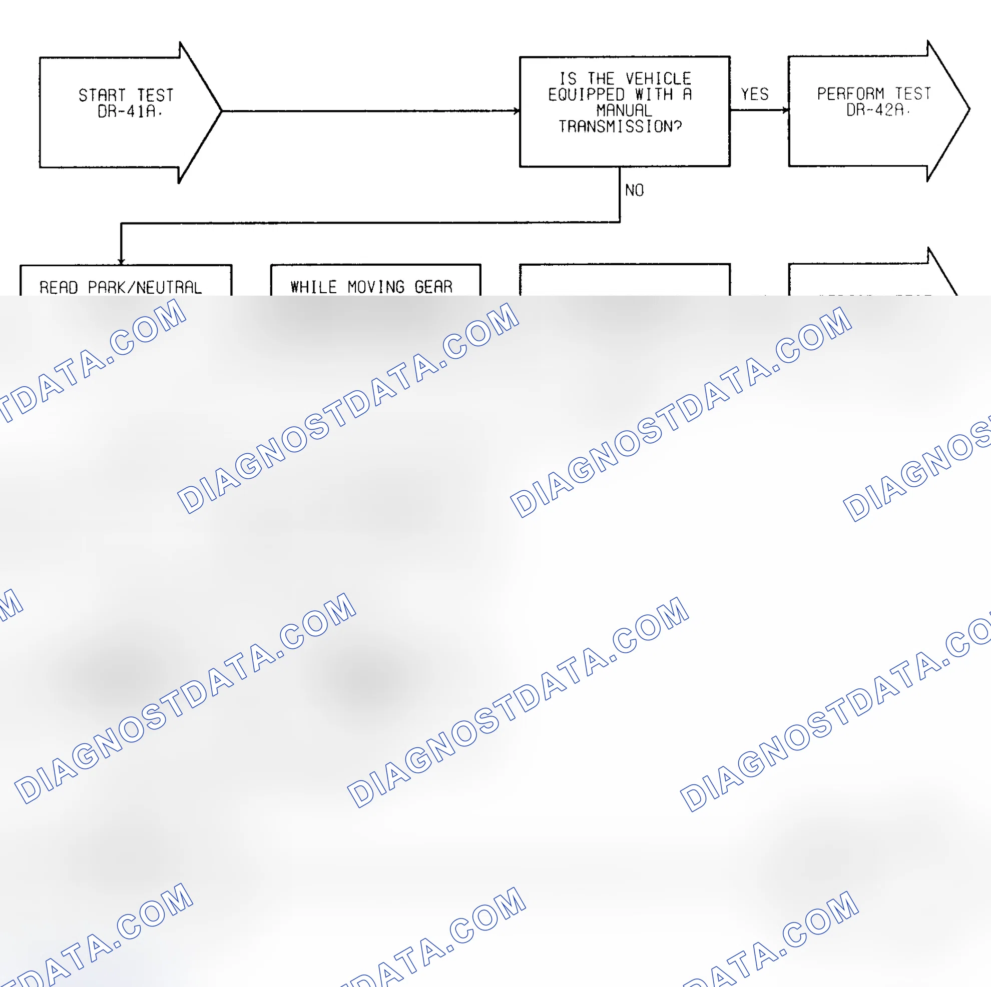 Scheme 340: Test DR-41A (1 of 2) Park/Neutral Switch Input Check