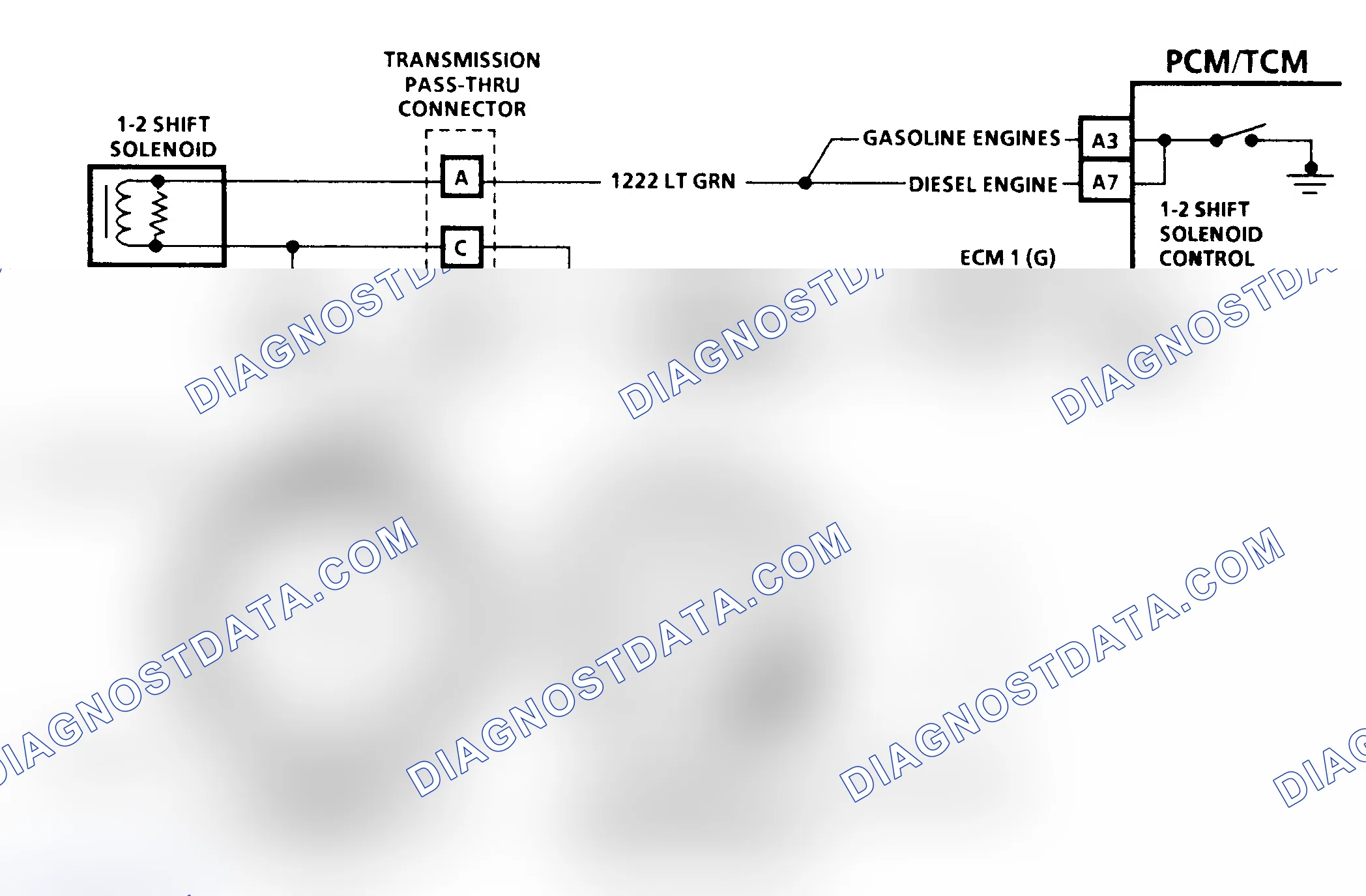 Scheme 191: Diagnostic Aids