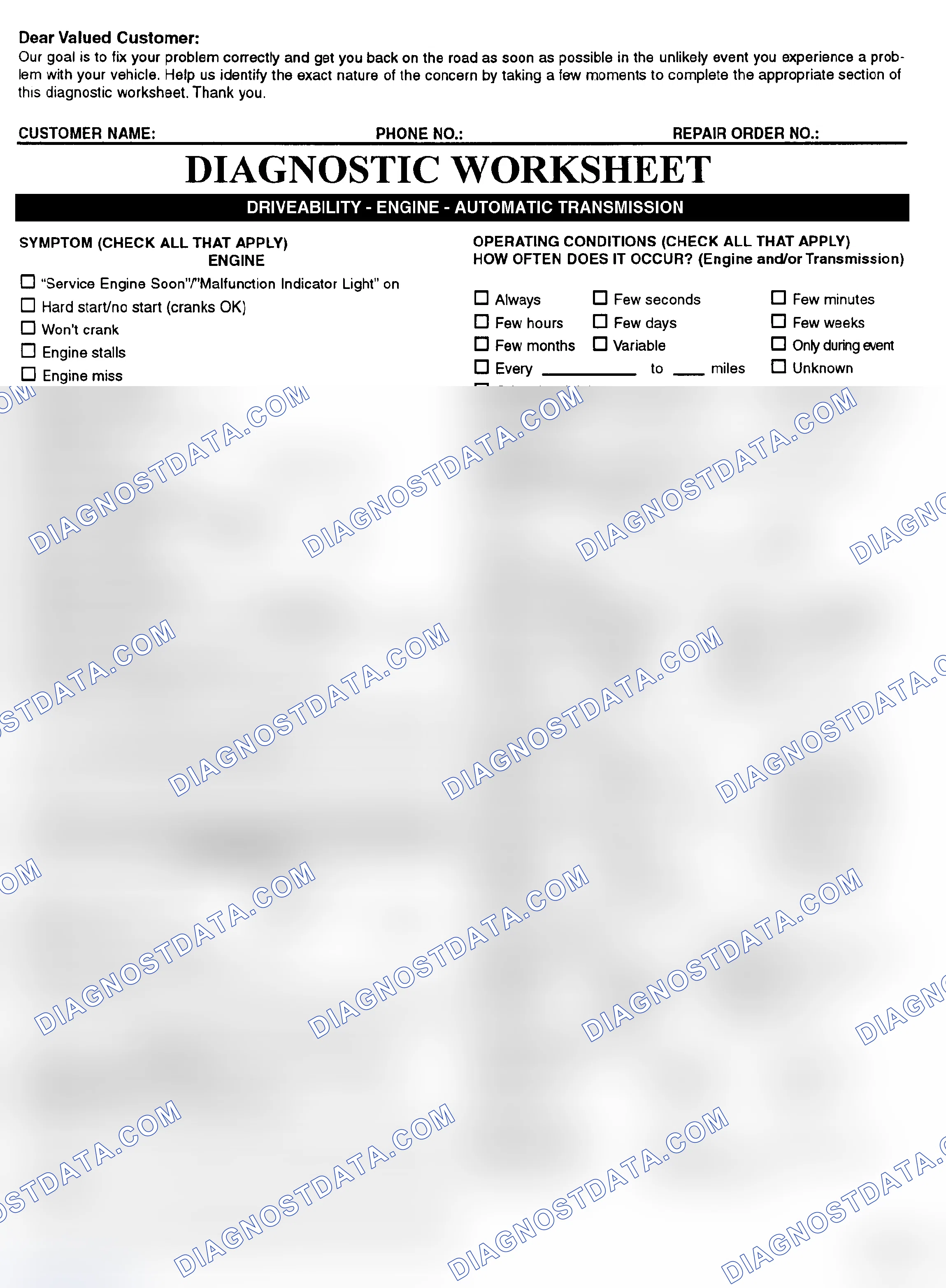 Scheme 2: Symptom Check List - Page 1