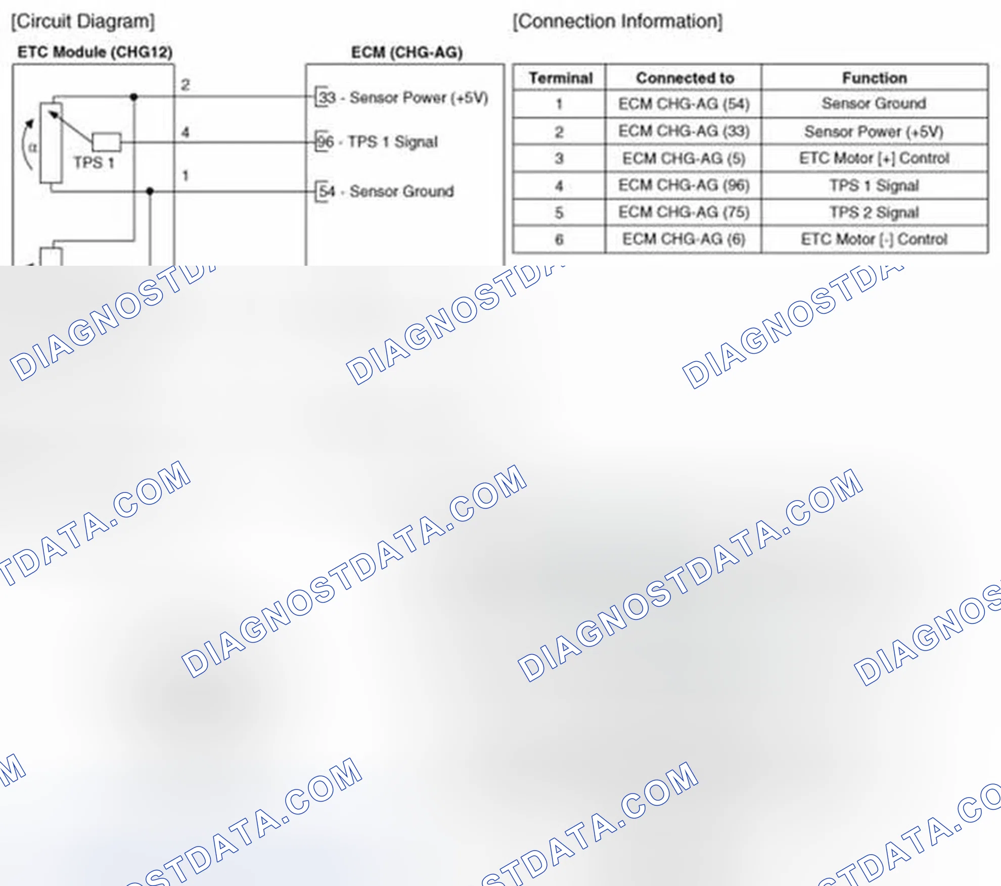 Scheme 194: Circuit Diagram