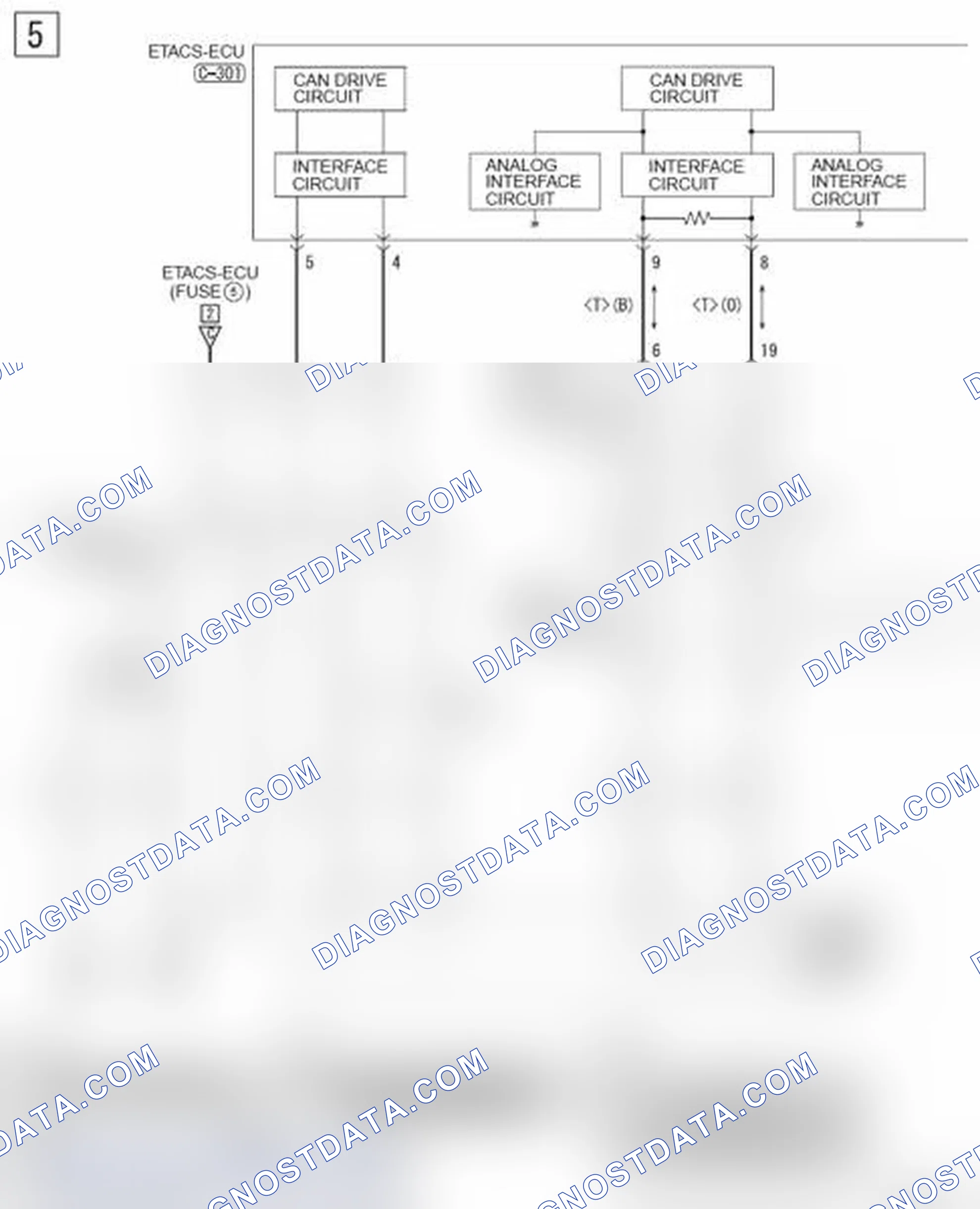 Scheme 988