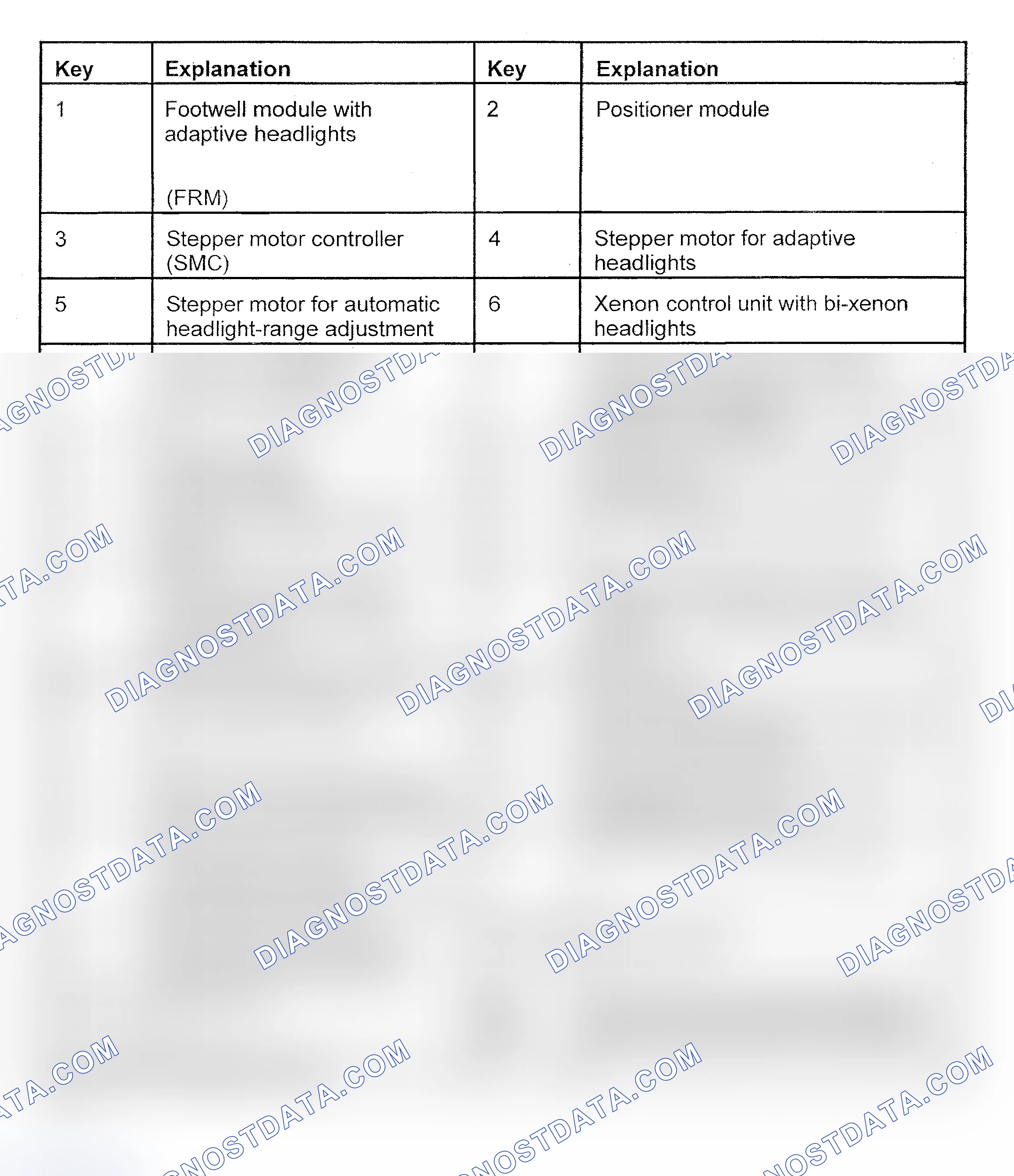Scheme 35