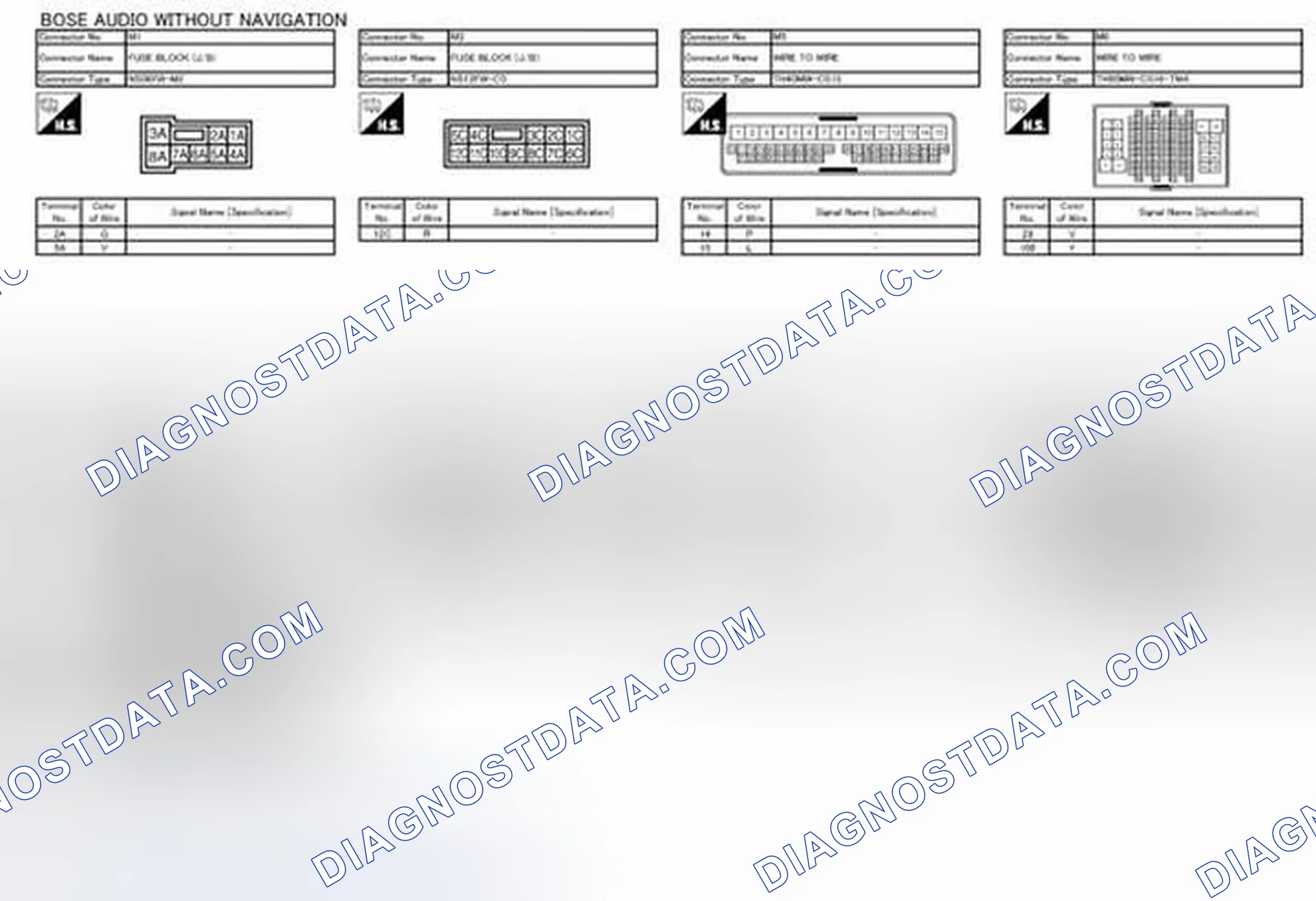 Scheme 108