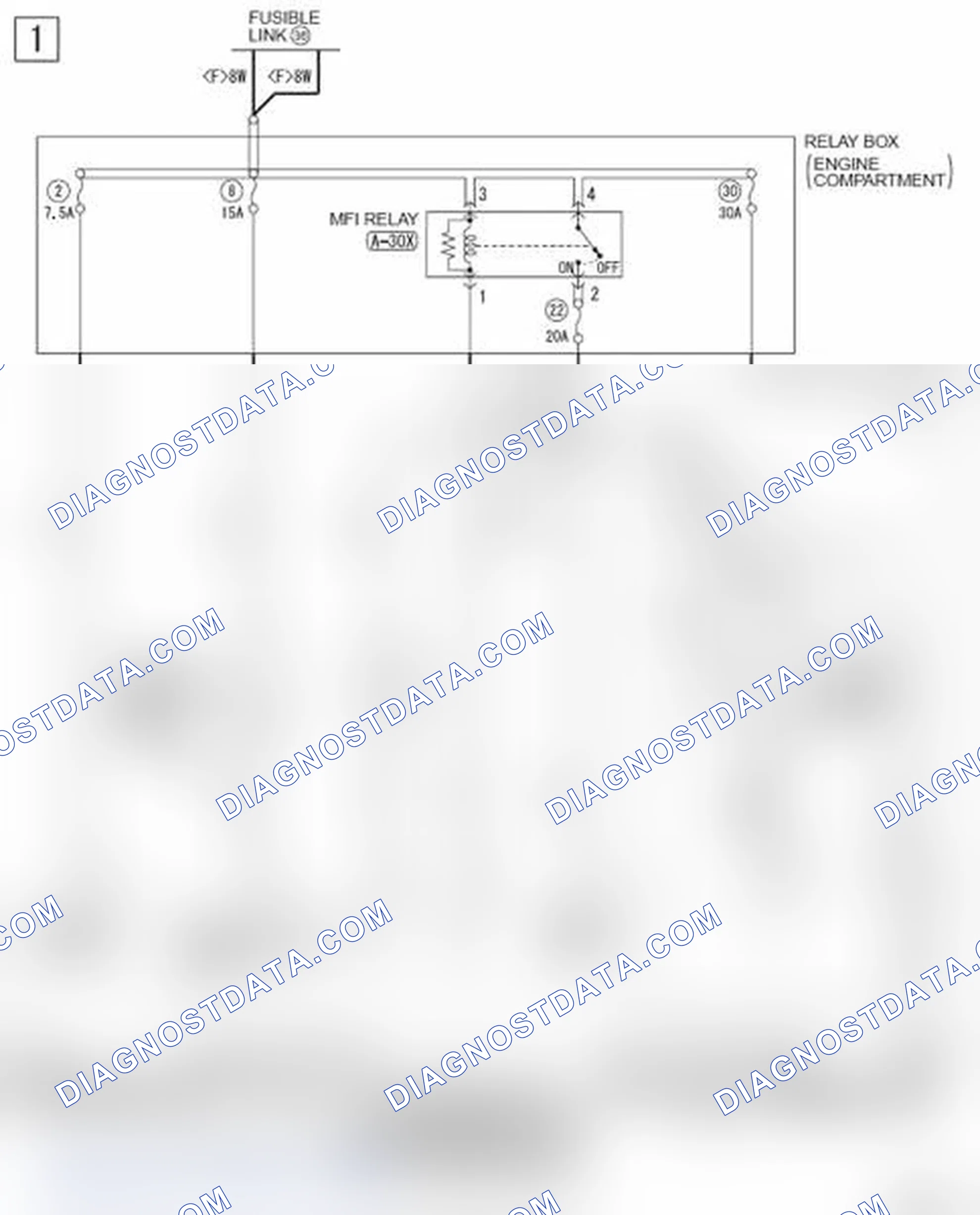 Scheme 984: CRUISE CONTROL SYSTEM