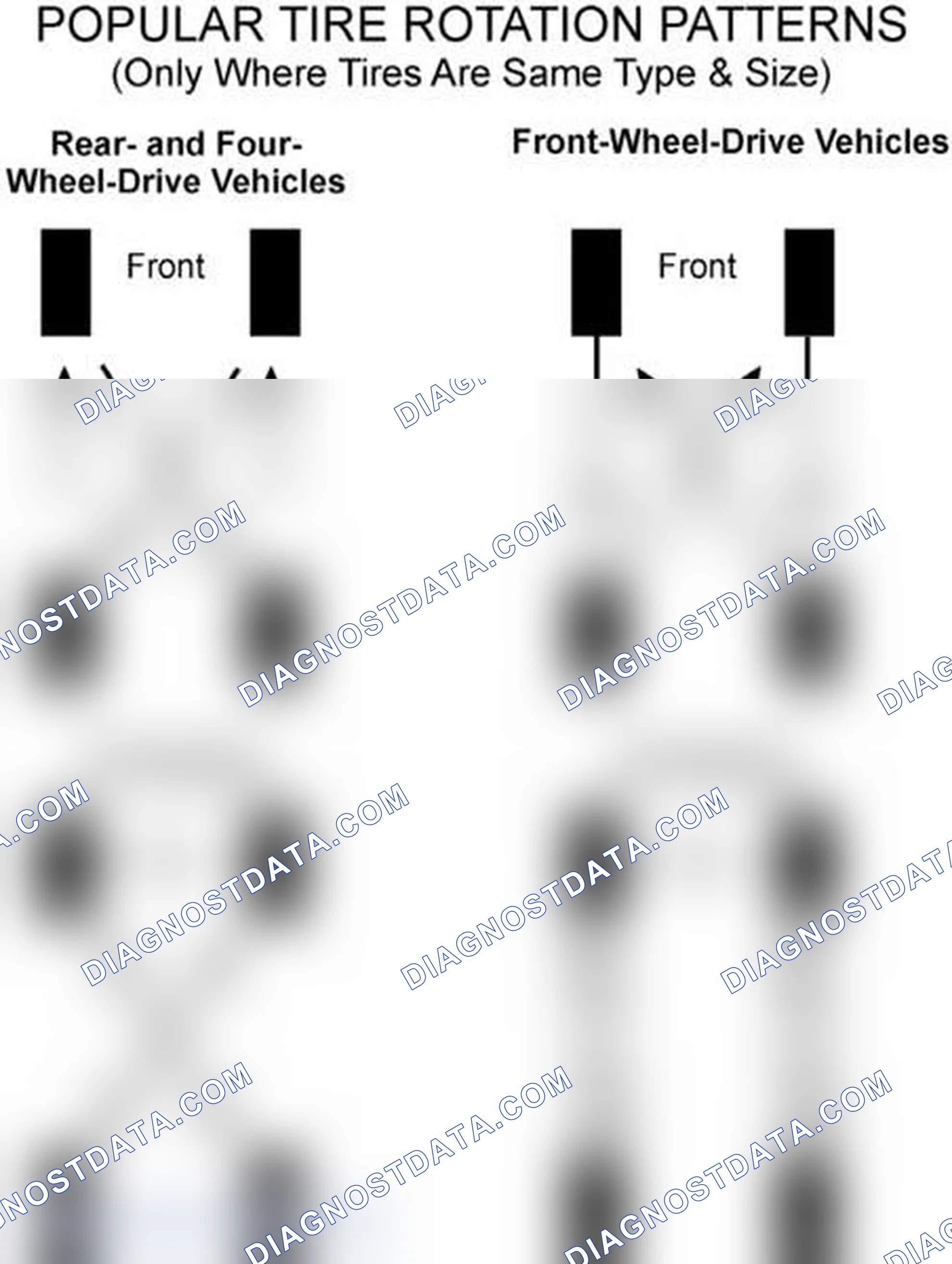 Scheme 29: Popular Tire Rotation Patterns - Without Dual Rear Wheels