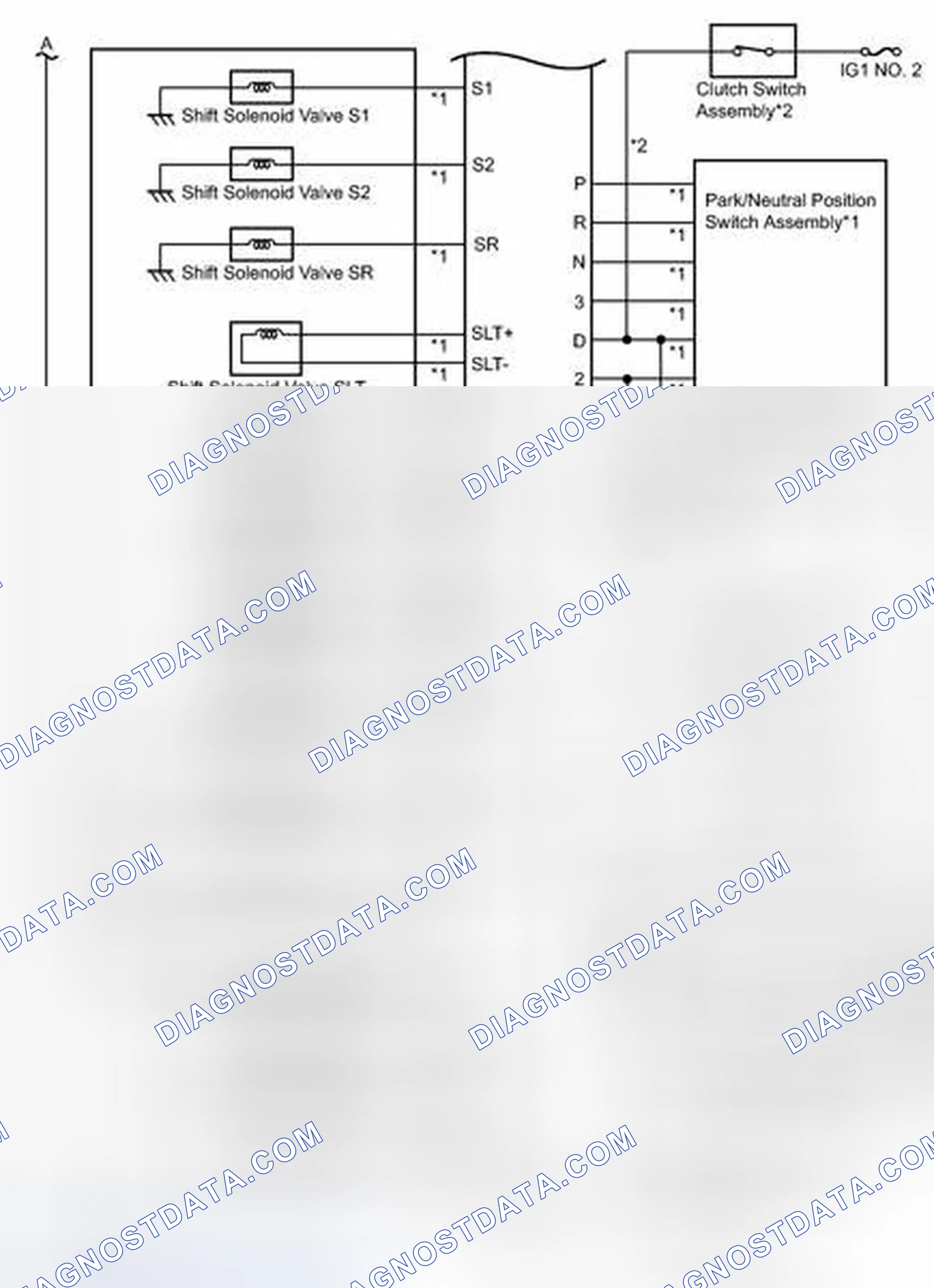 Scheme 32
