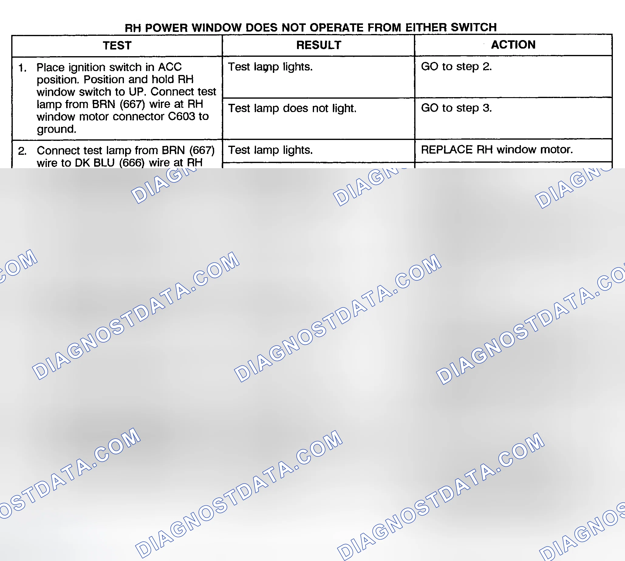 Scheme 4: TEST D: RIGHT POWER WINDOW DOES NOT OPERATE FROM EITHER SWITCH (2-DOOR & EXTENDED CAB)