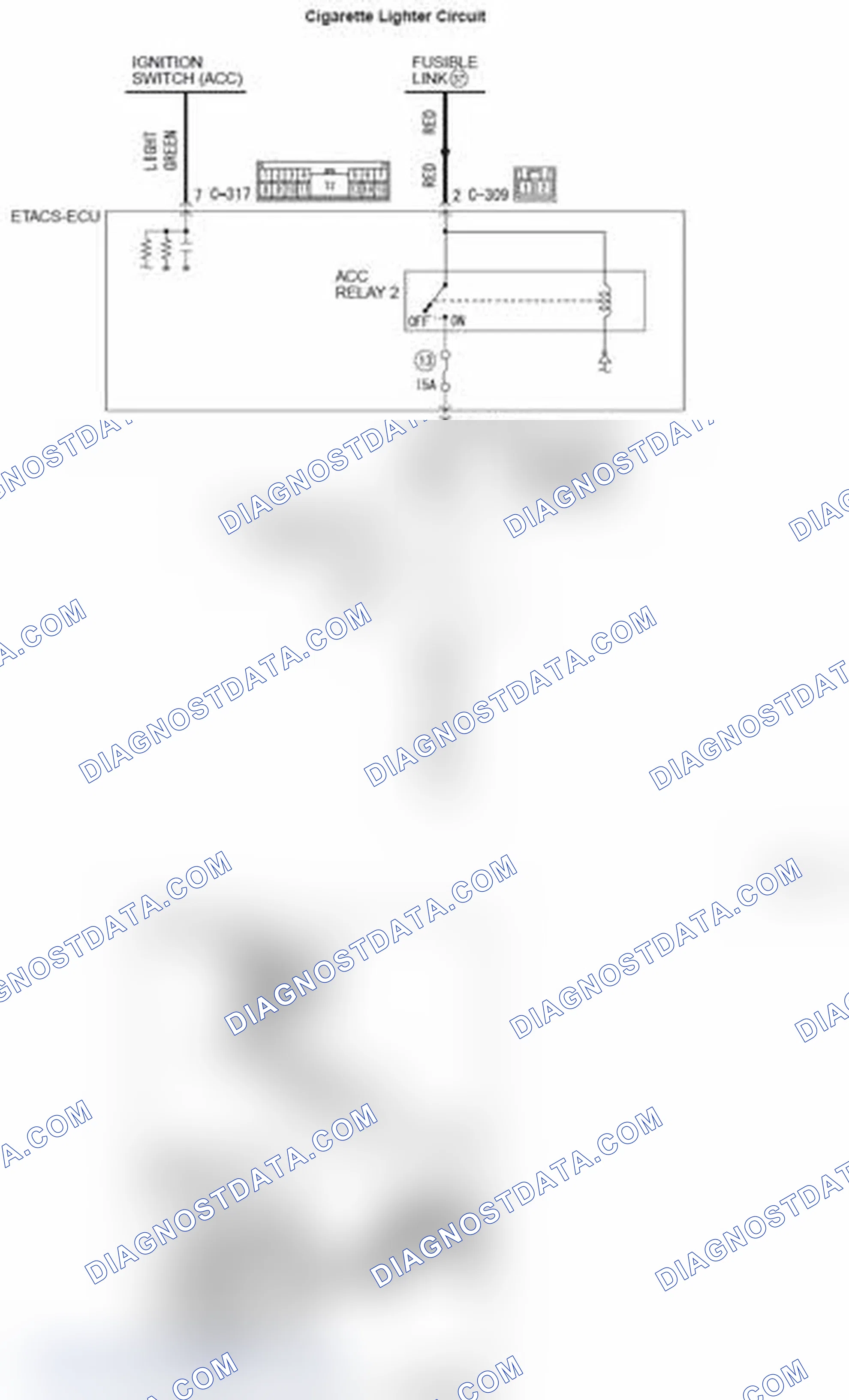 Scheme 7