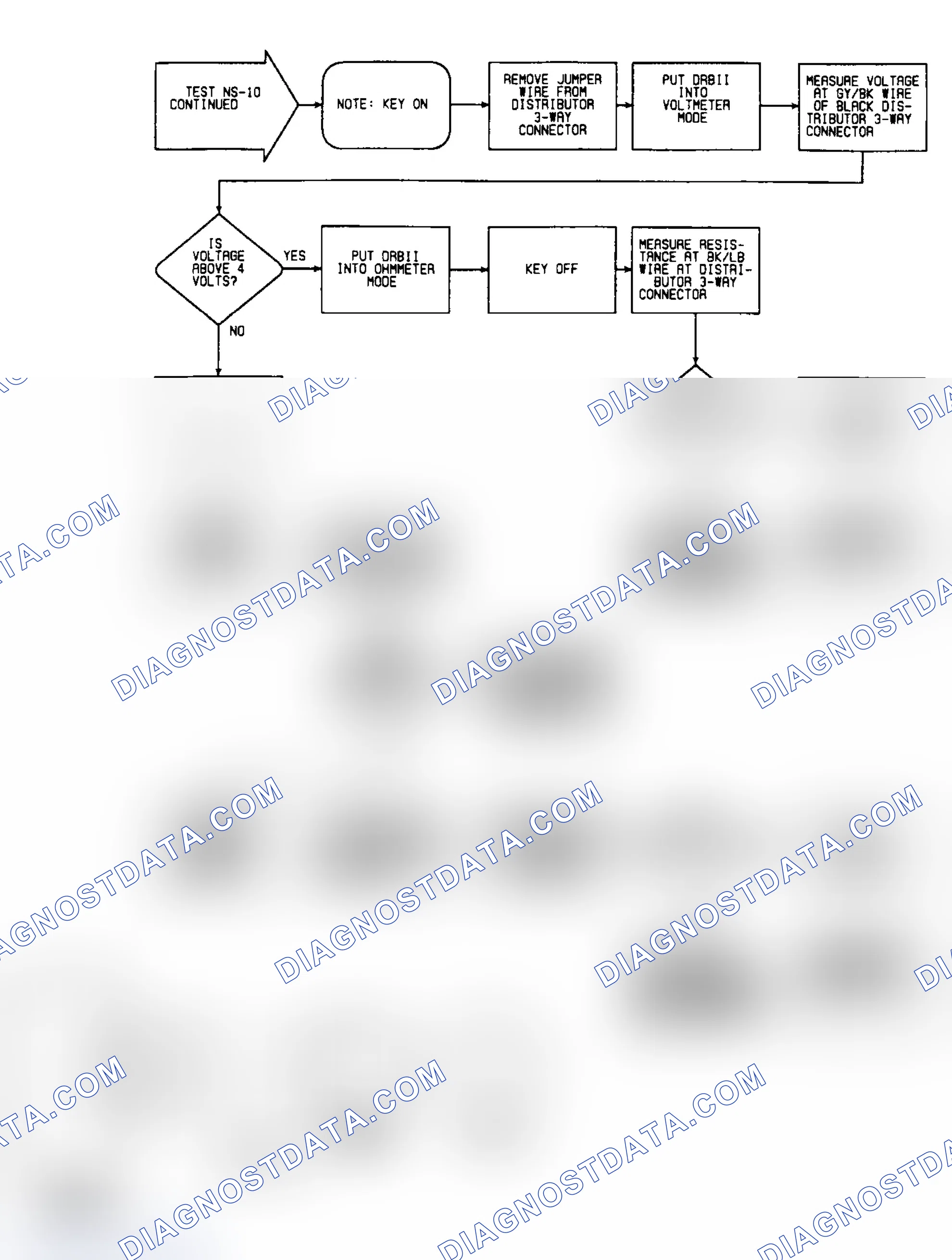 Scheme 137: NS10: Circuit Diagram & Flow Chart (2 of 2)