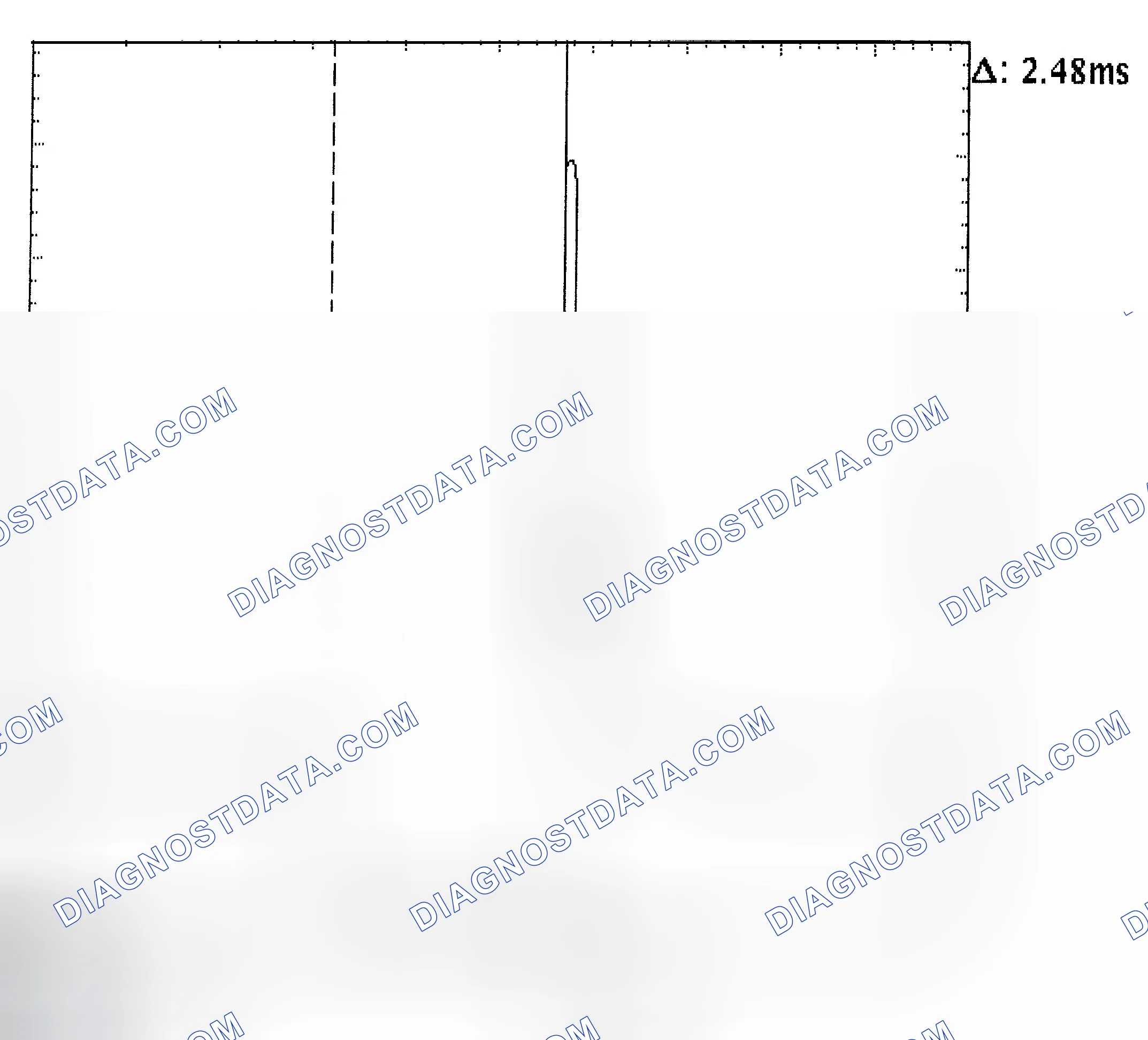 Scheme 24: Injector Bank - Known Good - Voltage Pattern