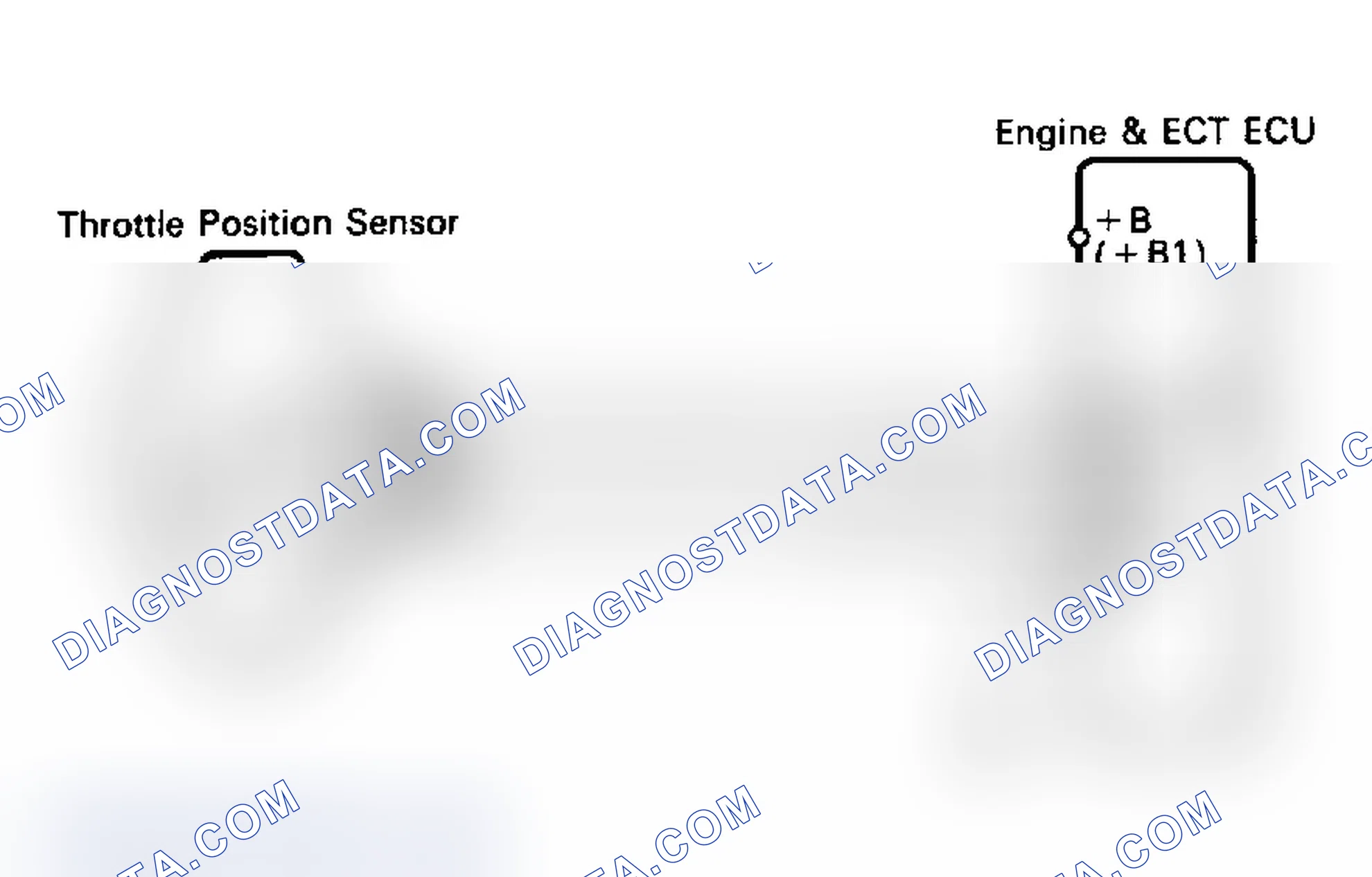 Scheme 68: Code 41/Test No. 9 Schematic (5S-FE W/ECT) Throttle Position Sensor Signal
