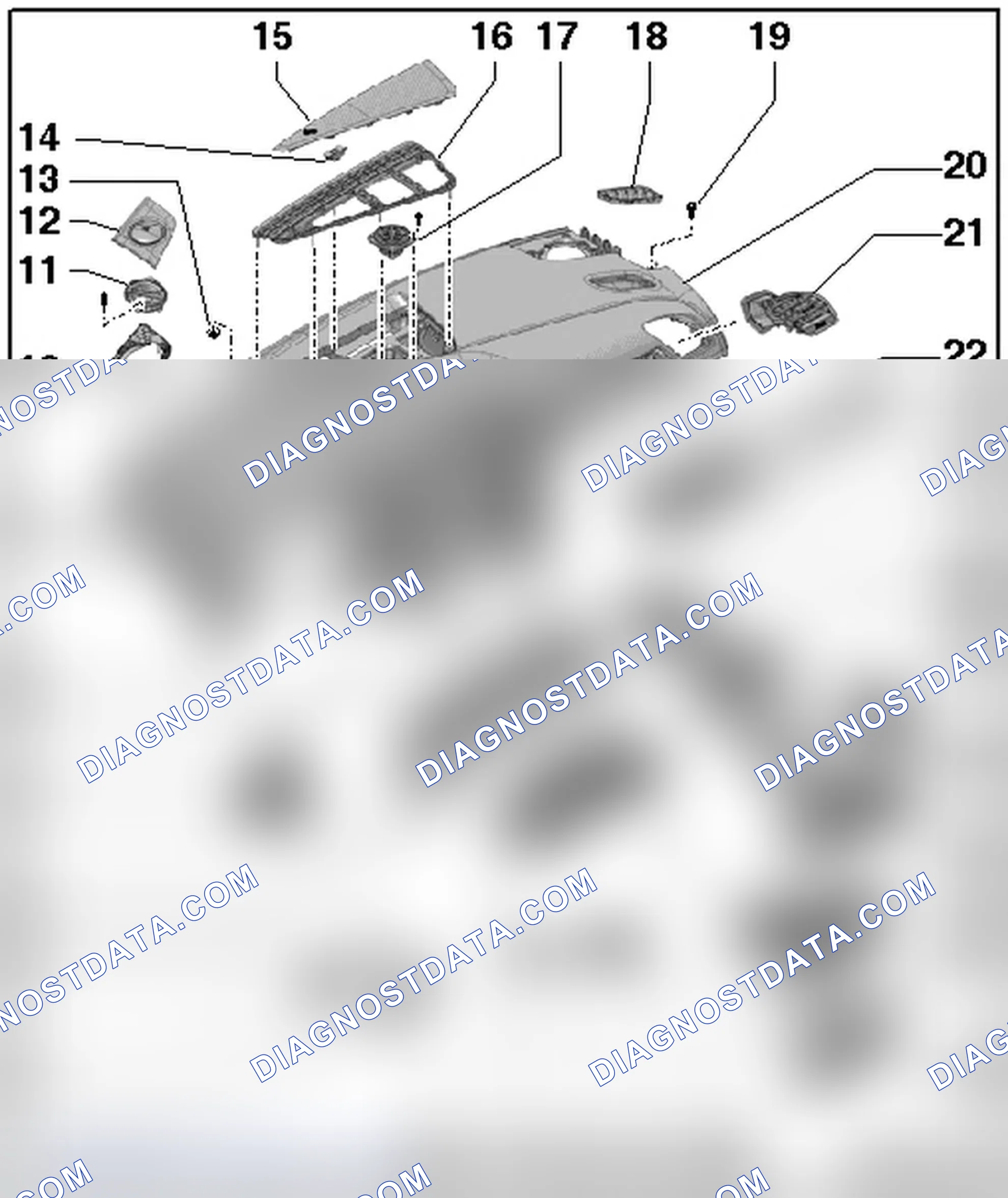 Scheme 7: INSTRUMENT PANEL COMPONENTS OVERVIEW