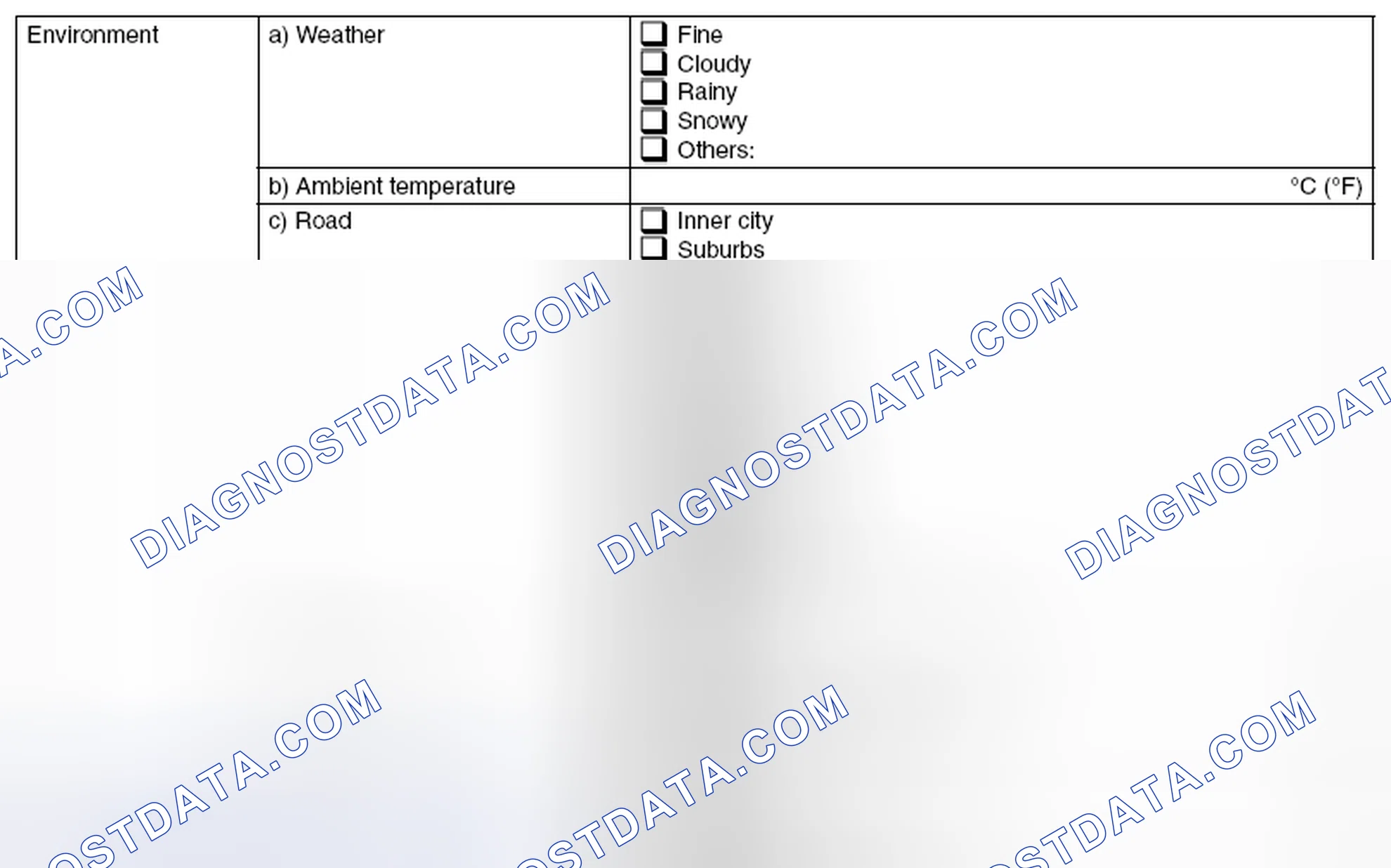 Scheme 41: CONDITIONS UNDER WHICH TROUBLE OCCURS