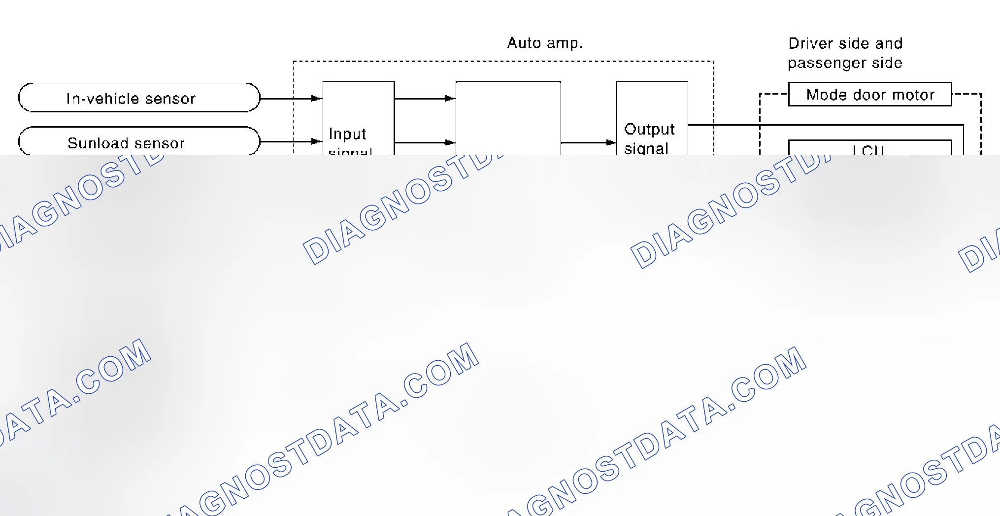 Scheme 22: System Operation