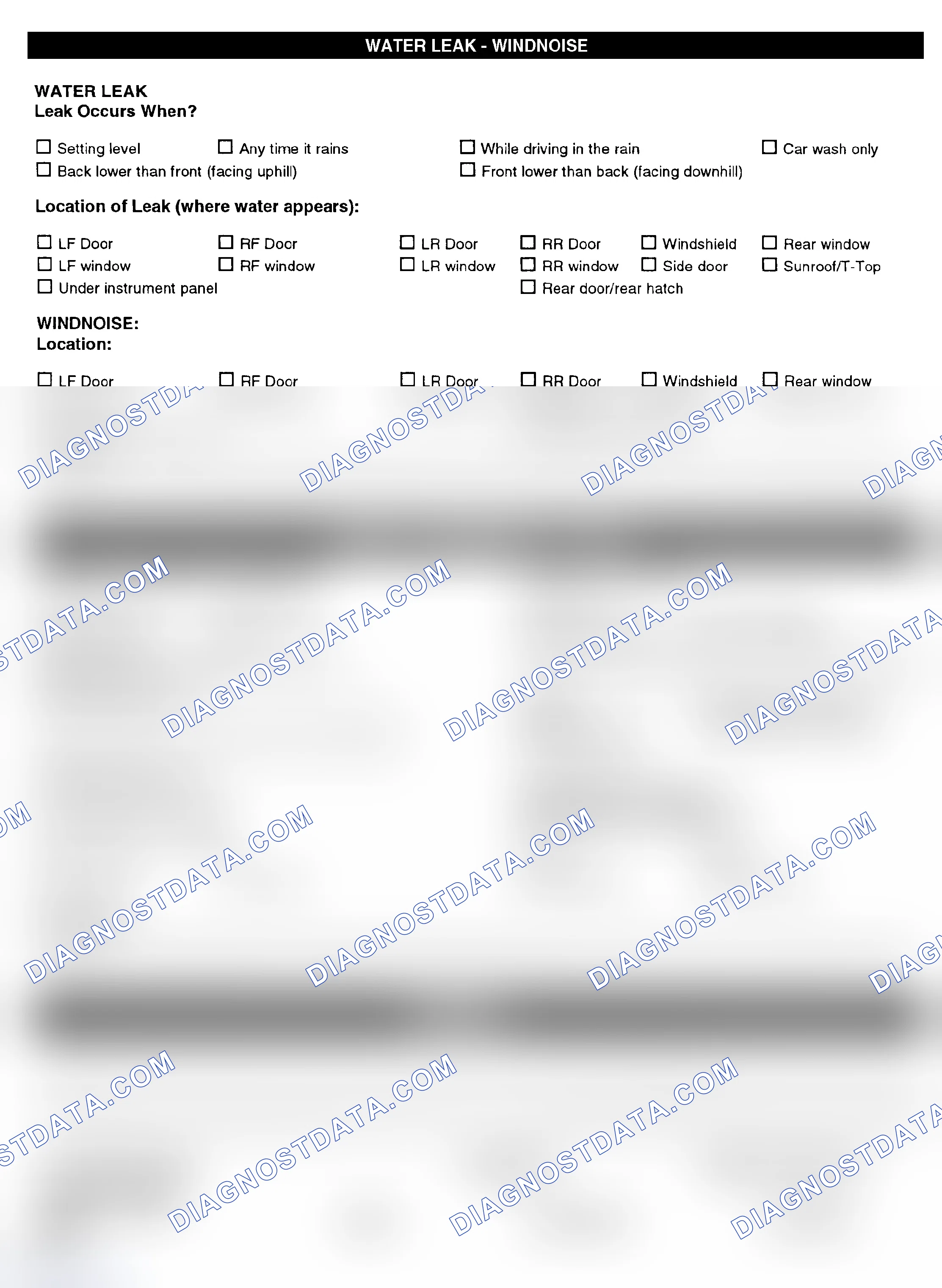 Scheme 5: Symptom Check List - Page 4