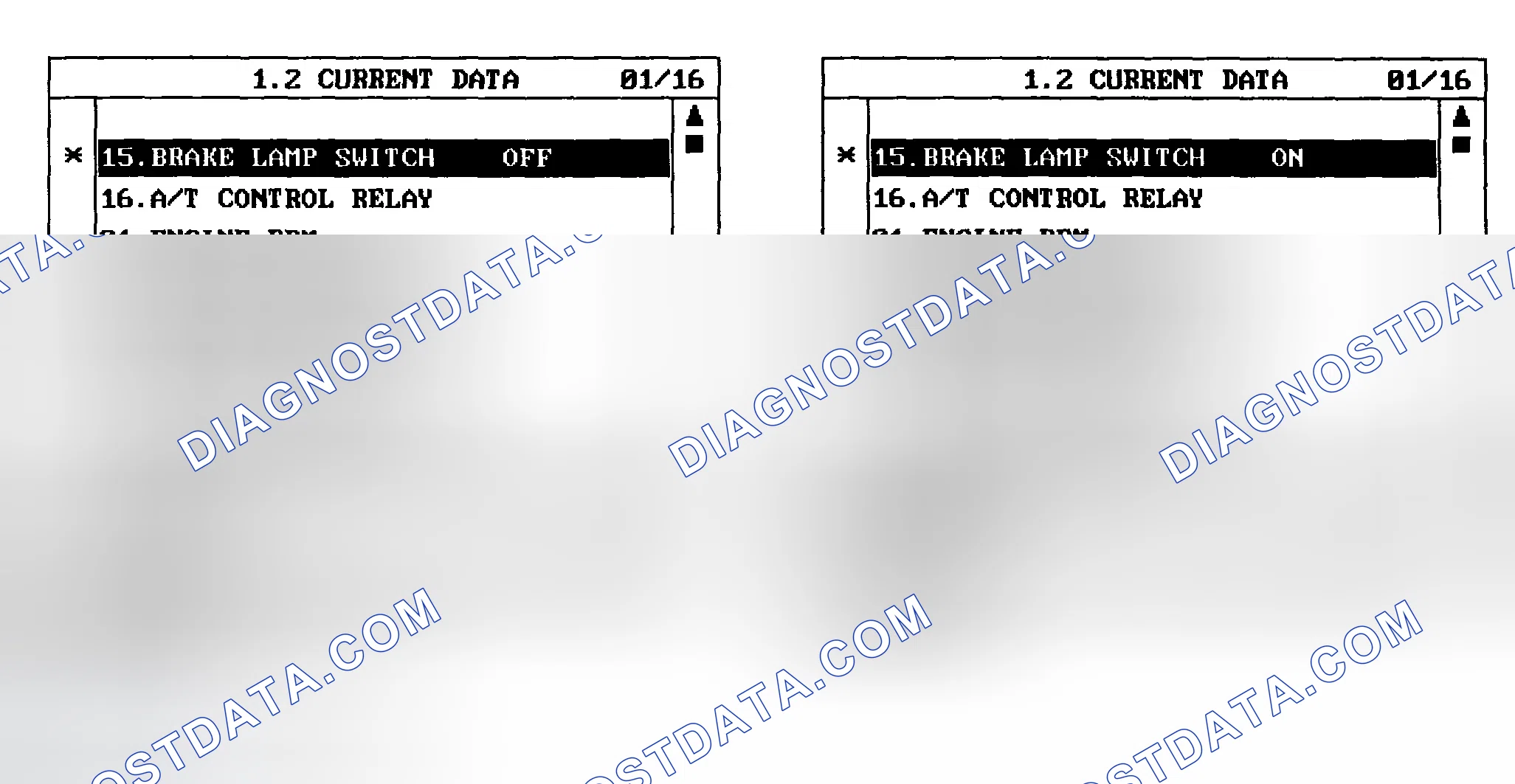Scheme 24: MONITOR SCANTOOL DATA