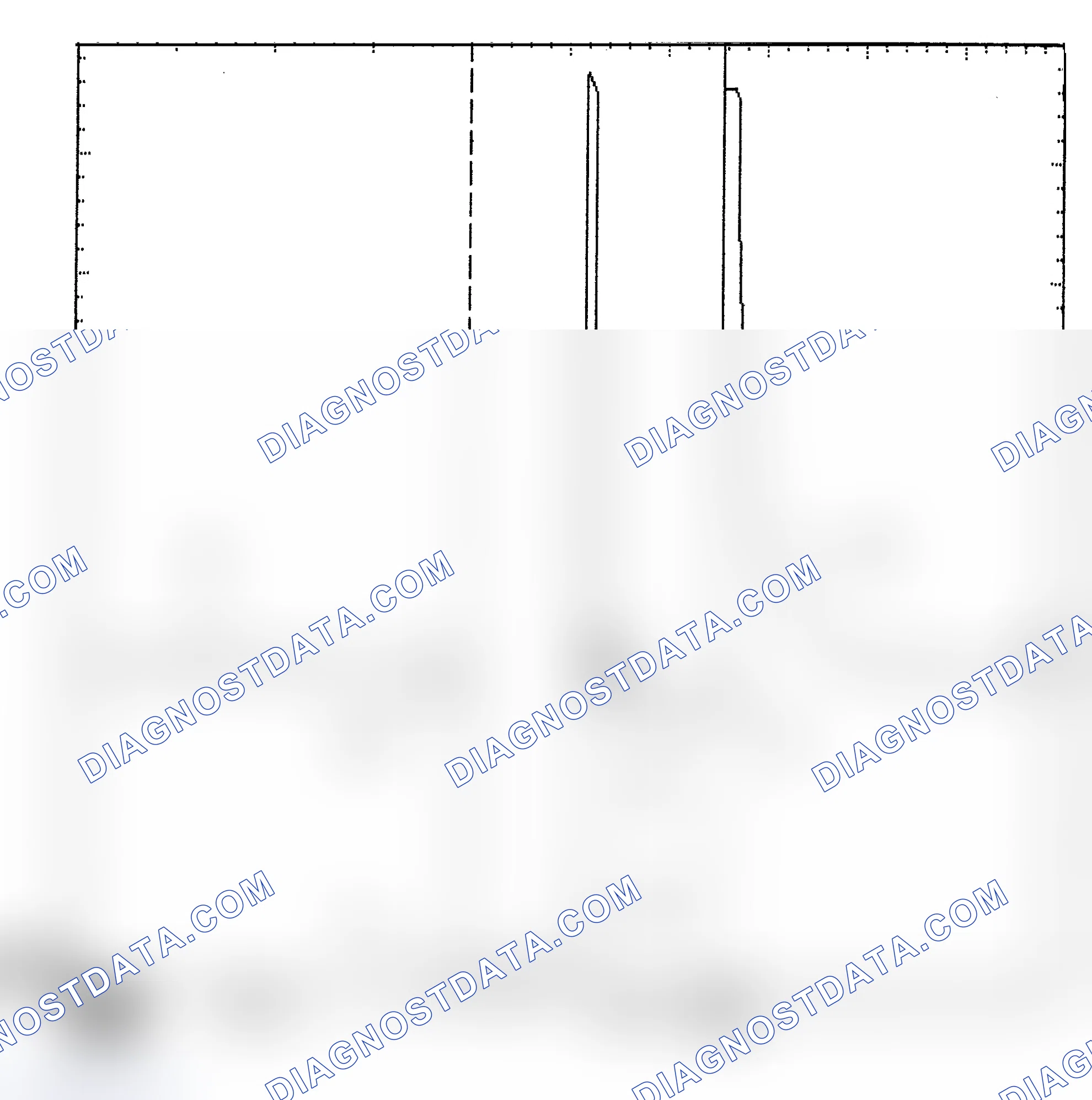 Scheme 6: Identifying Current Controlled Type Injector Pattern