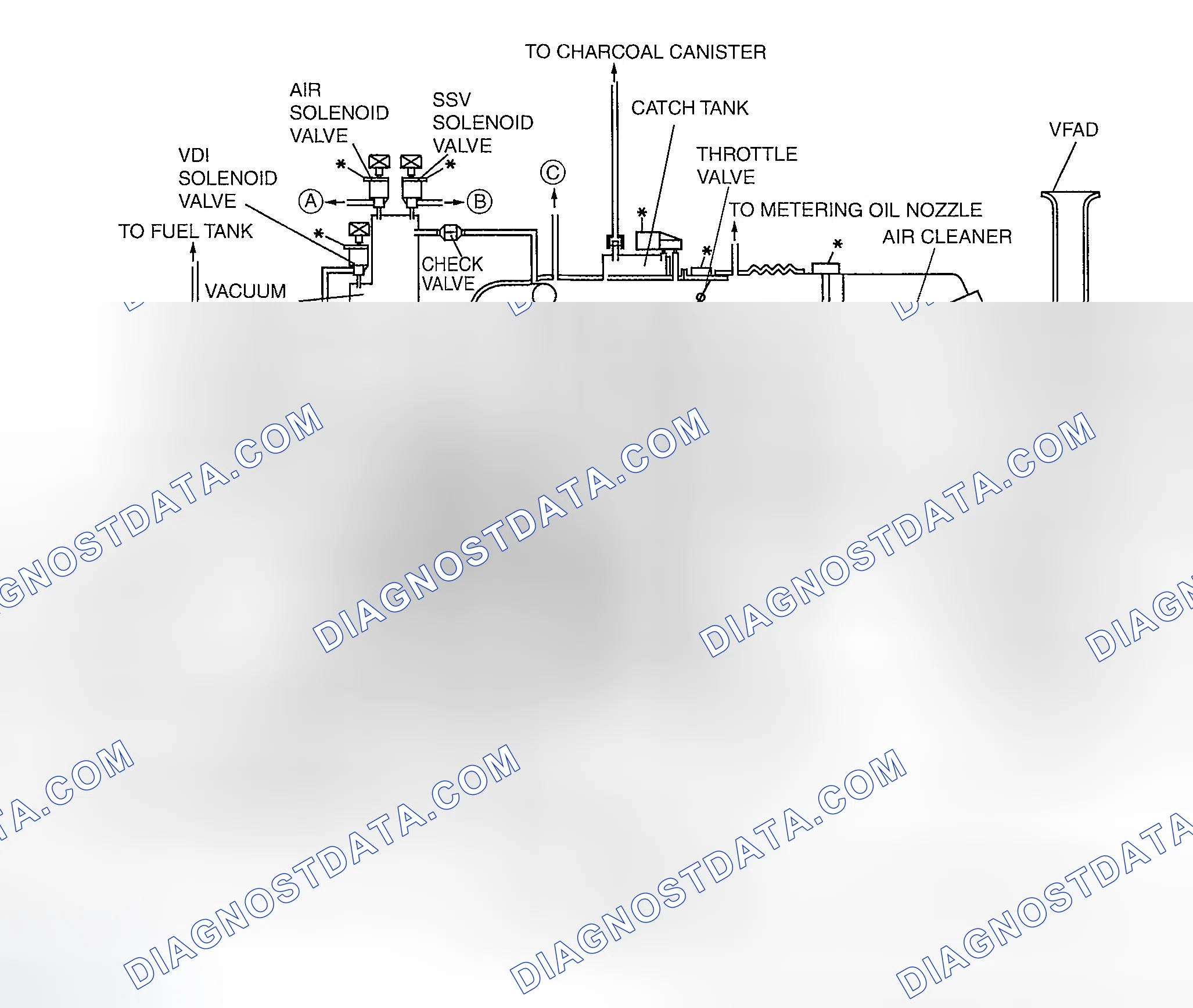 Scheme 3: INTAKE-AIR SYSTEM DIAGRAM