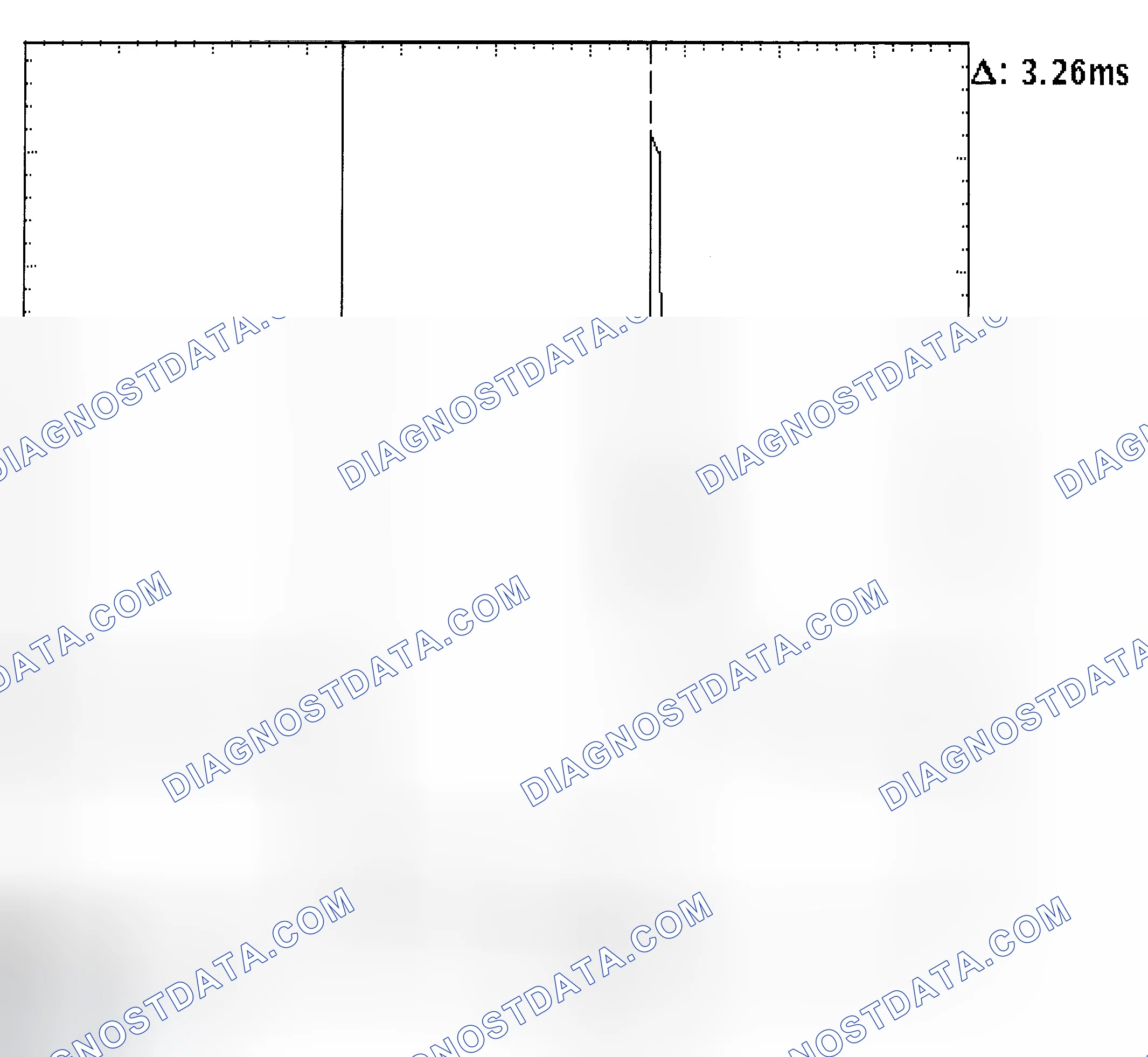 Scheme 22: Injector Bank - Known Good - Voltage Pattern