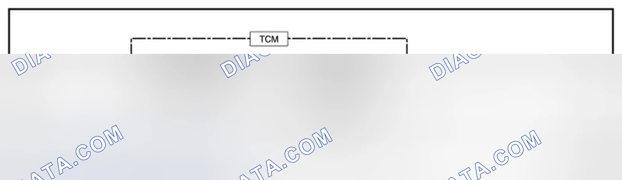 Scheme 2: SHIFT CONTROL SYSTEM: System Description