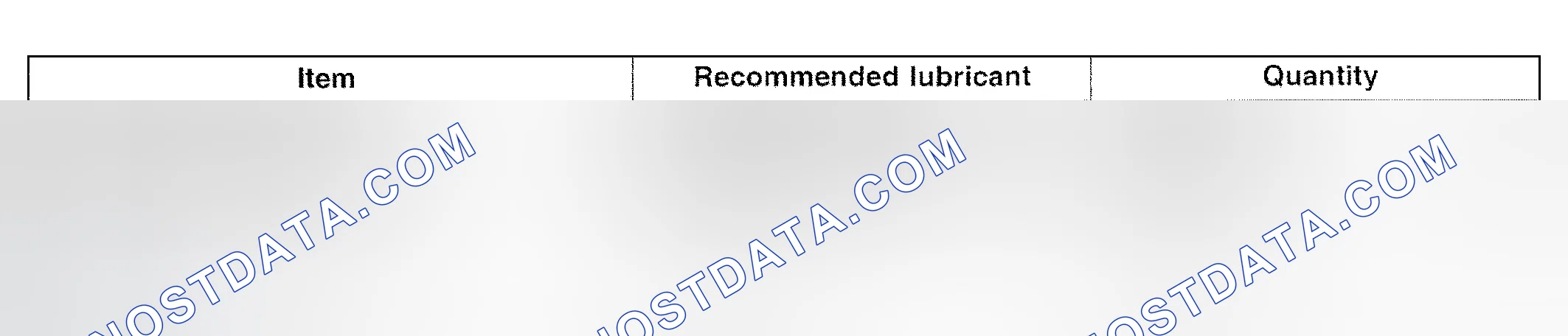 Scheme 2: LUBRICANTS