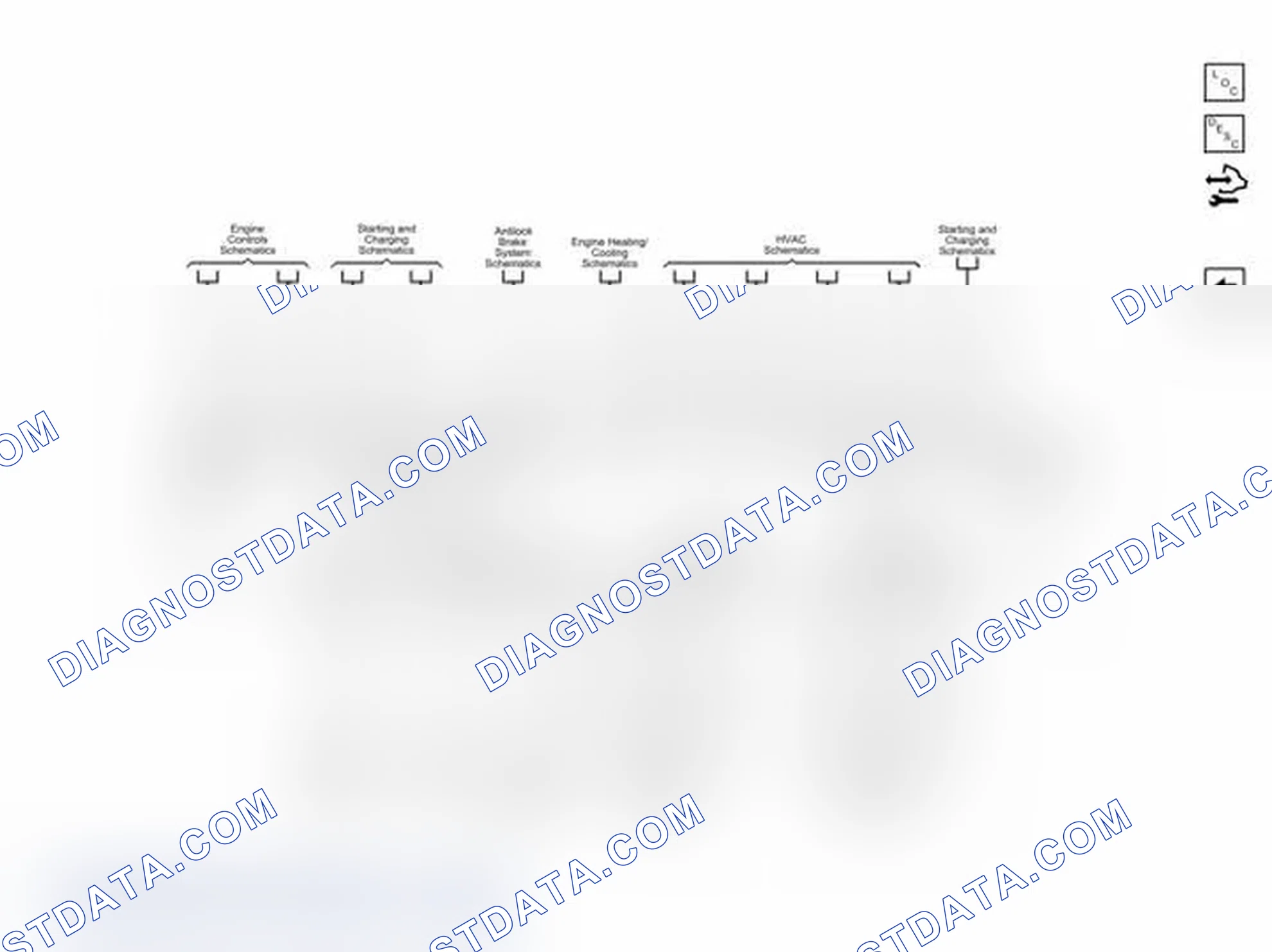 Scheme 133: Controlled/Monitored Subsystem References