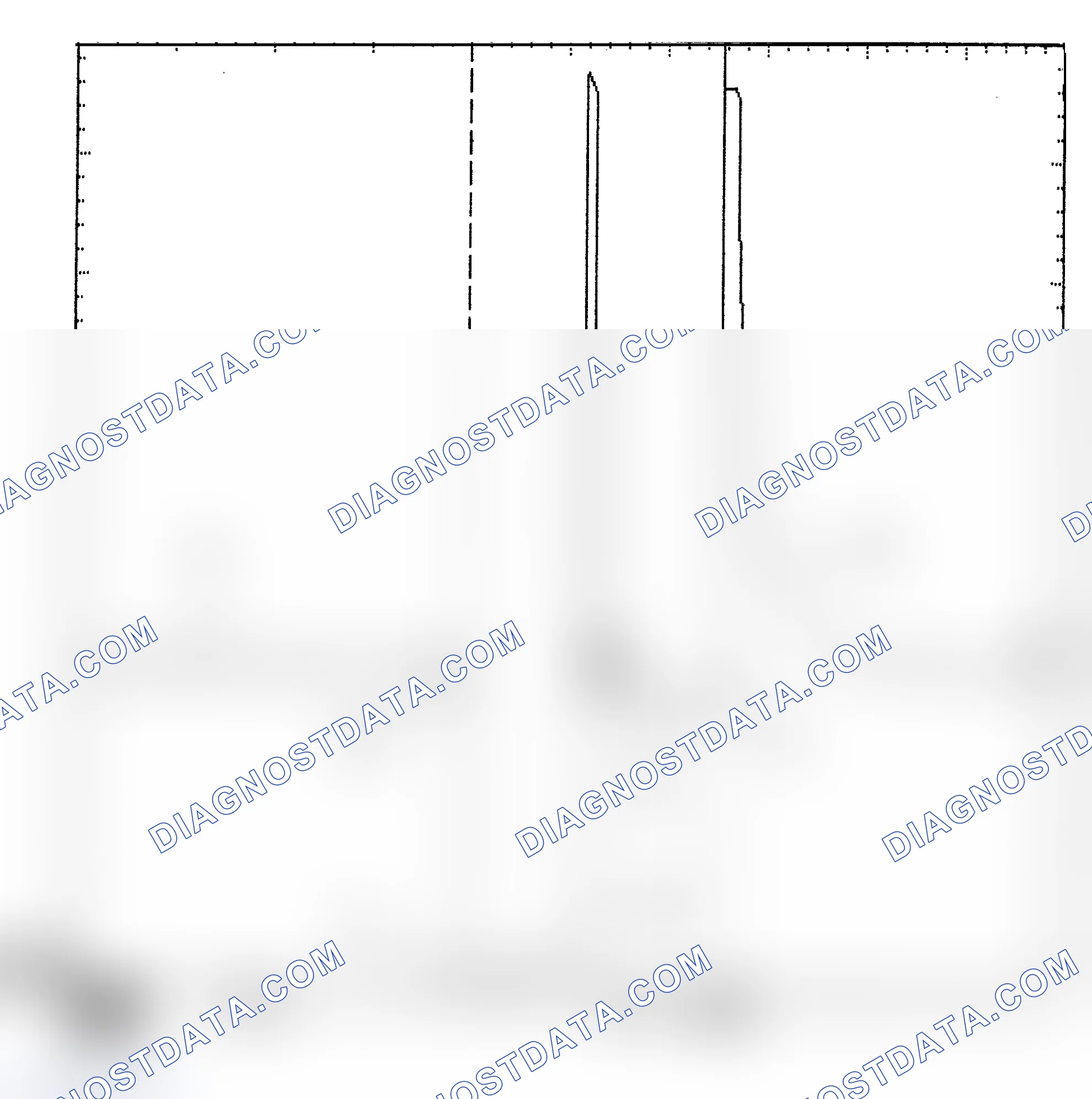Scheme 6: Identifying Current Controlled Type Injector Pattern