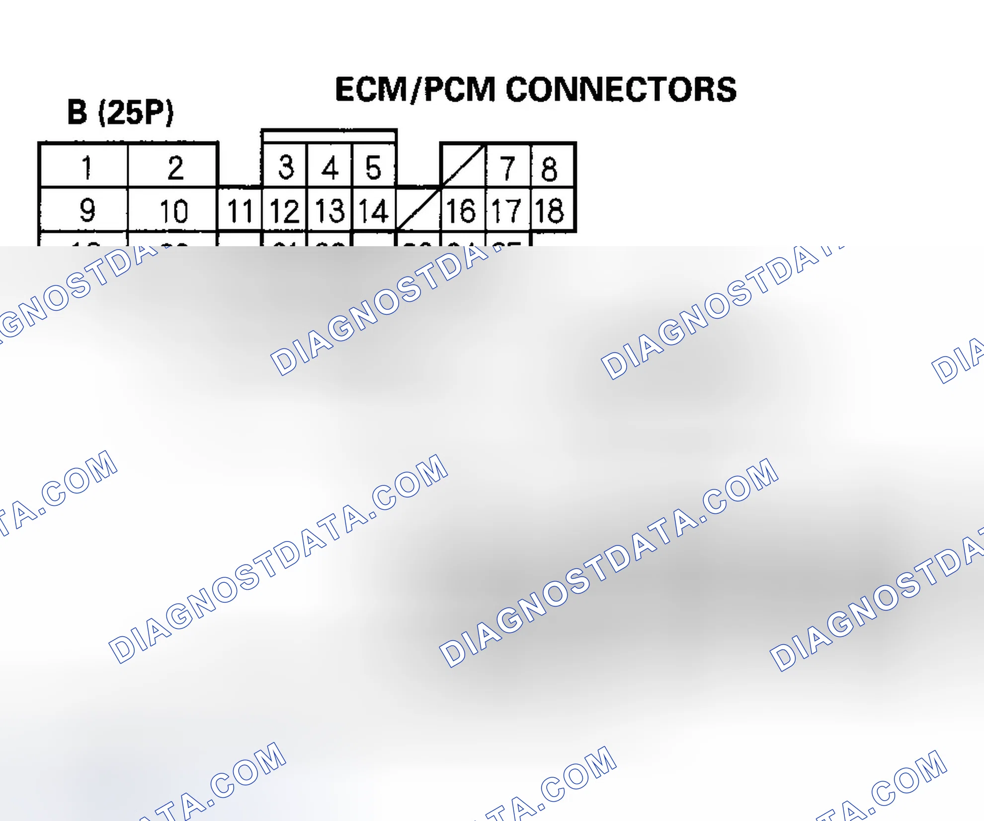 Scheme 73: Alternator FR Signal Circuit Troubleshooting