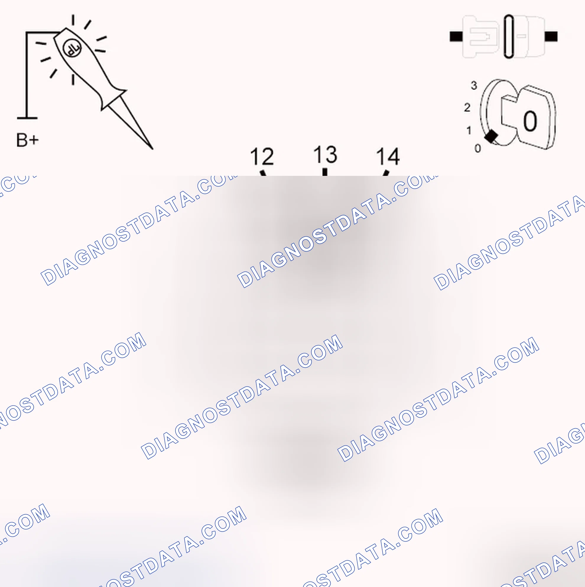 Scheme 743: DIAGNOSTIC TEST