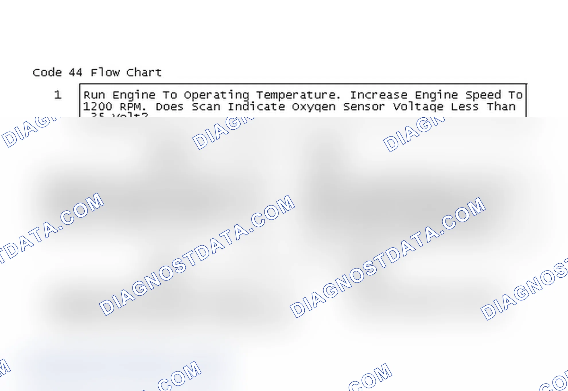 Scheme 173: Code 44 Flow Chart