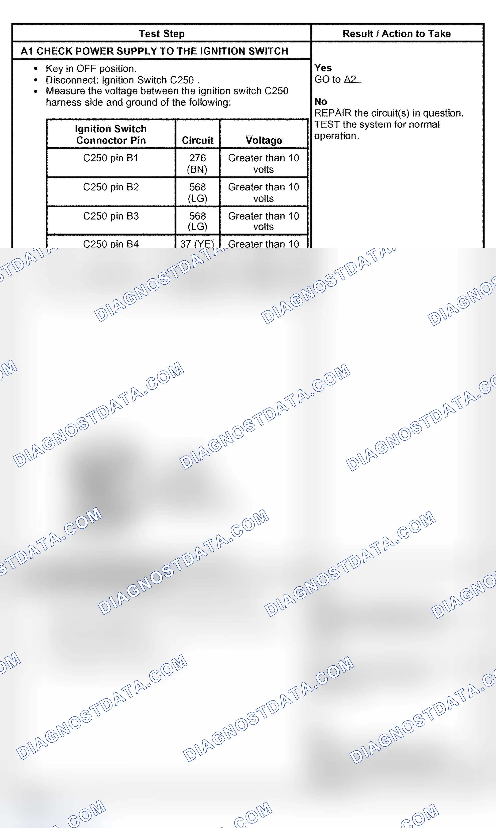 Scheme 4: PINPOINT TEST A: IGNITION SWITCH IS INOPERATIVE