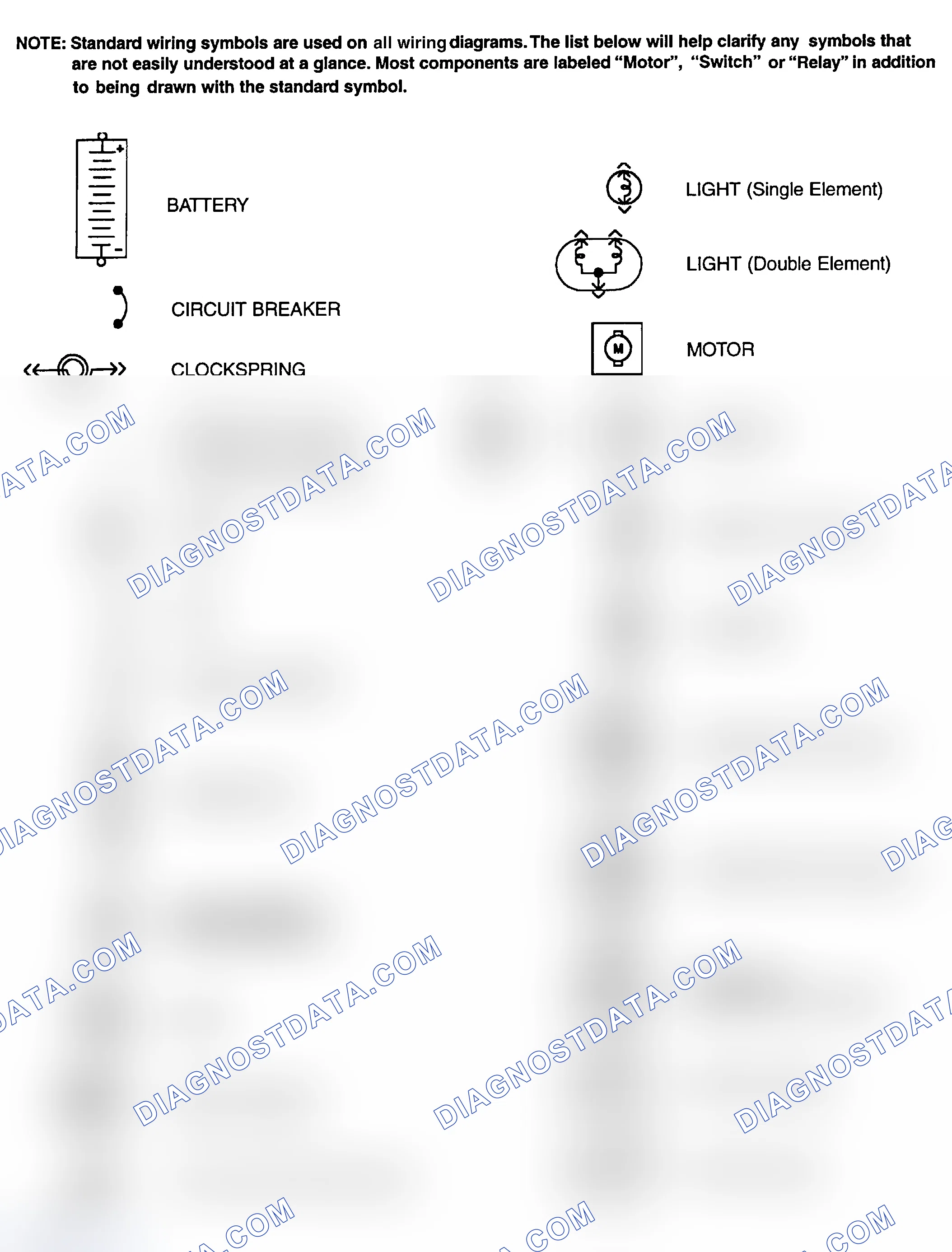 Scheme 1: Identifying Standard Wiring Diagram Symbols