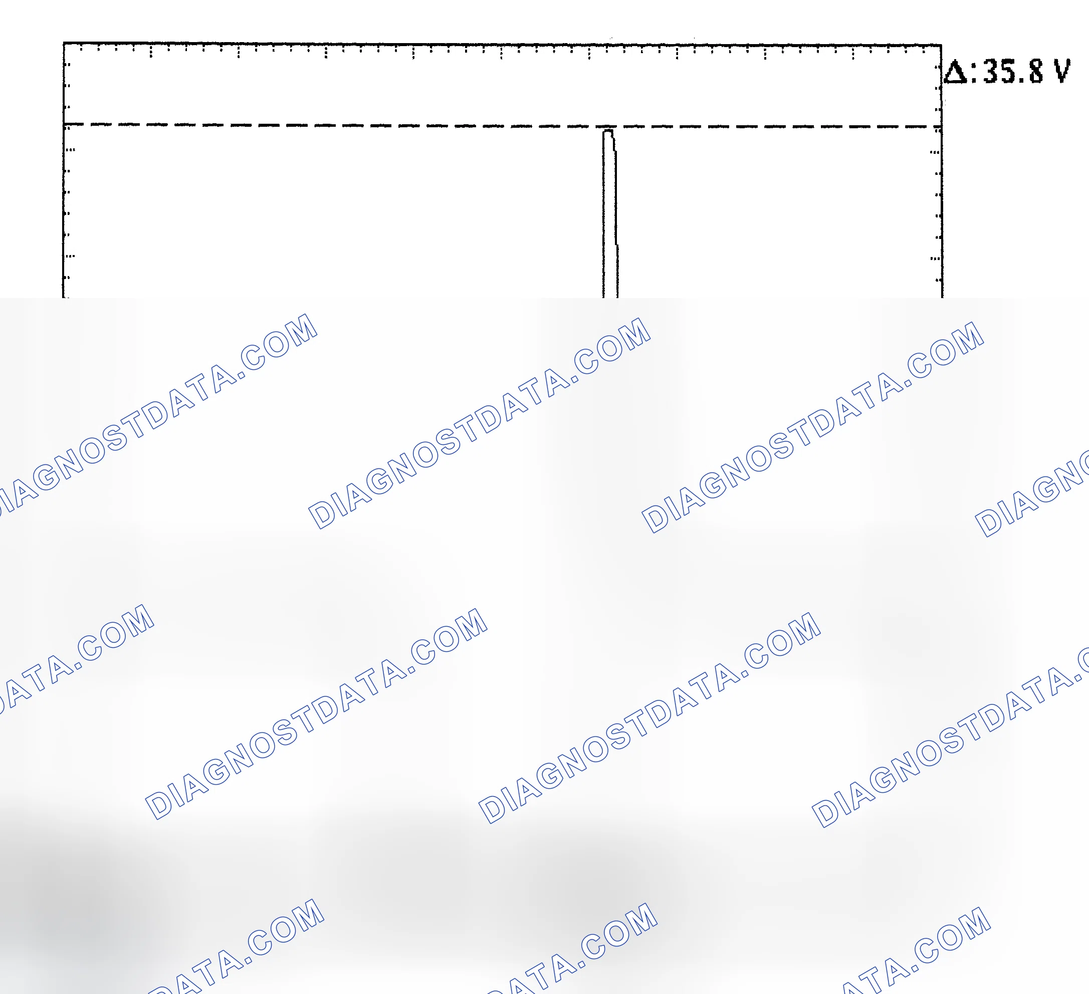 Scheme 28: Injector Bank - Known Good - Voltage Pattern