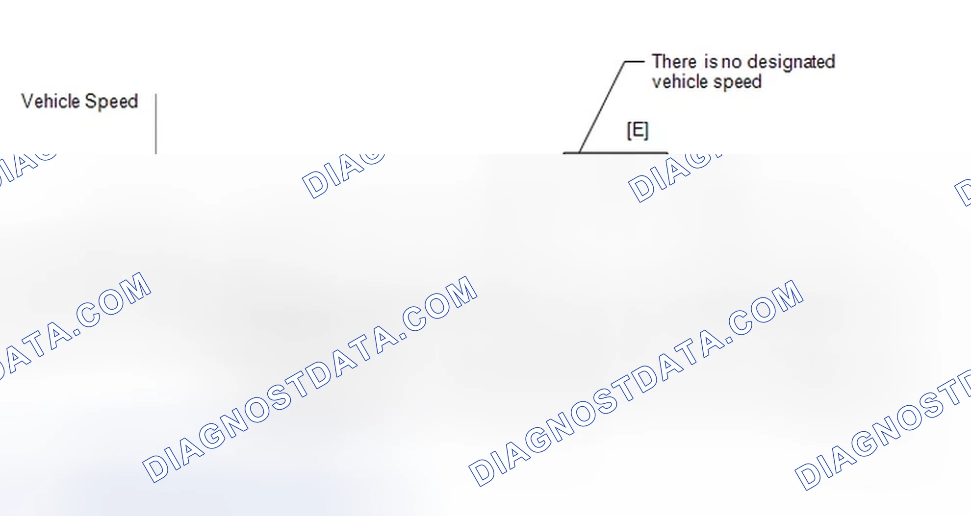 Scheme 339: CONFIRMATION DRIVING PATTERN