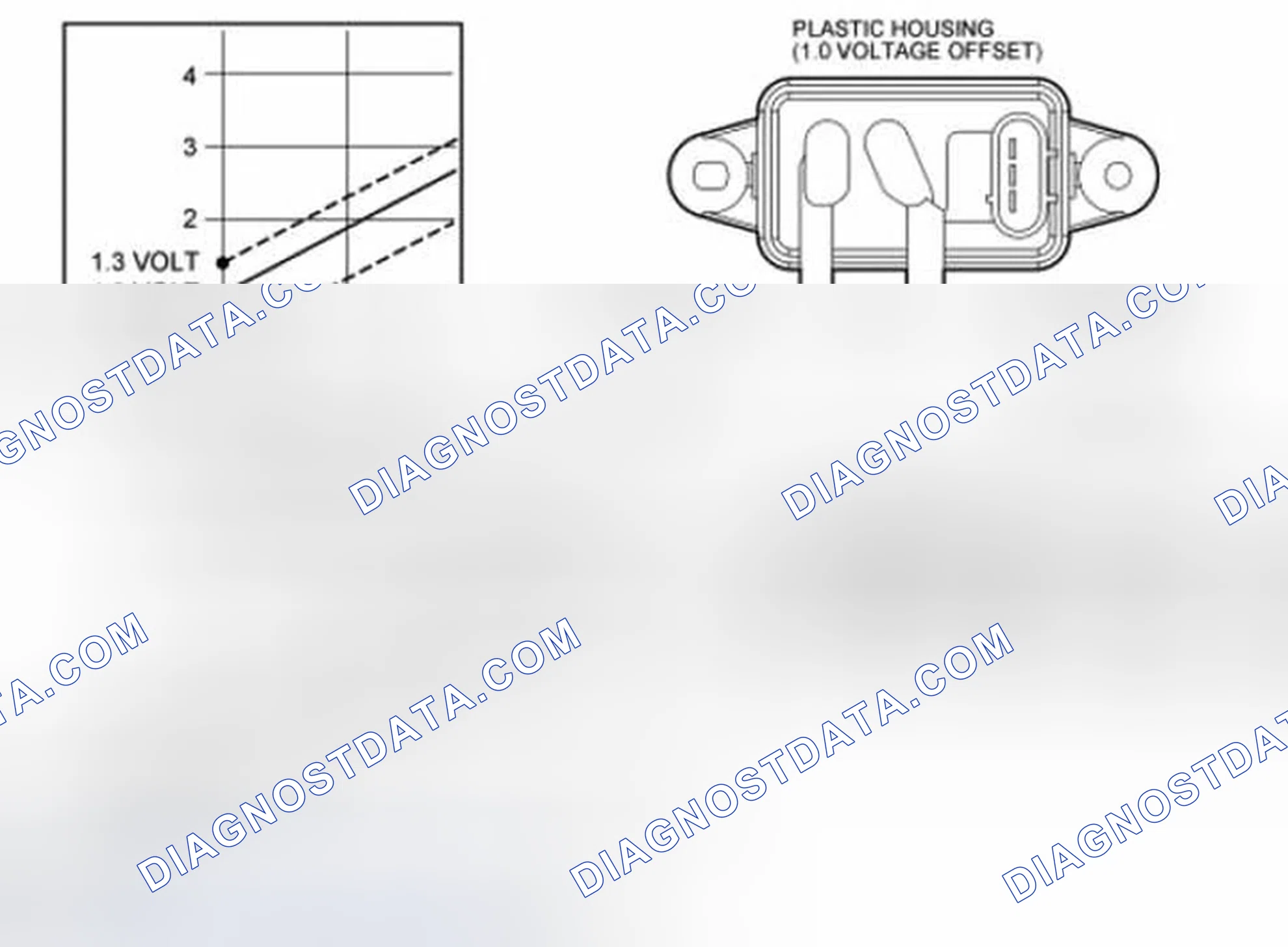Scheme 31: Differential Pressure Feedback Exhaust Gas Recirculation (EGR) Sensor