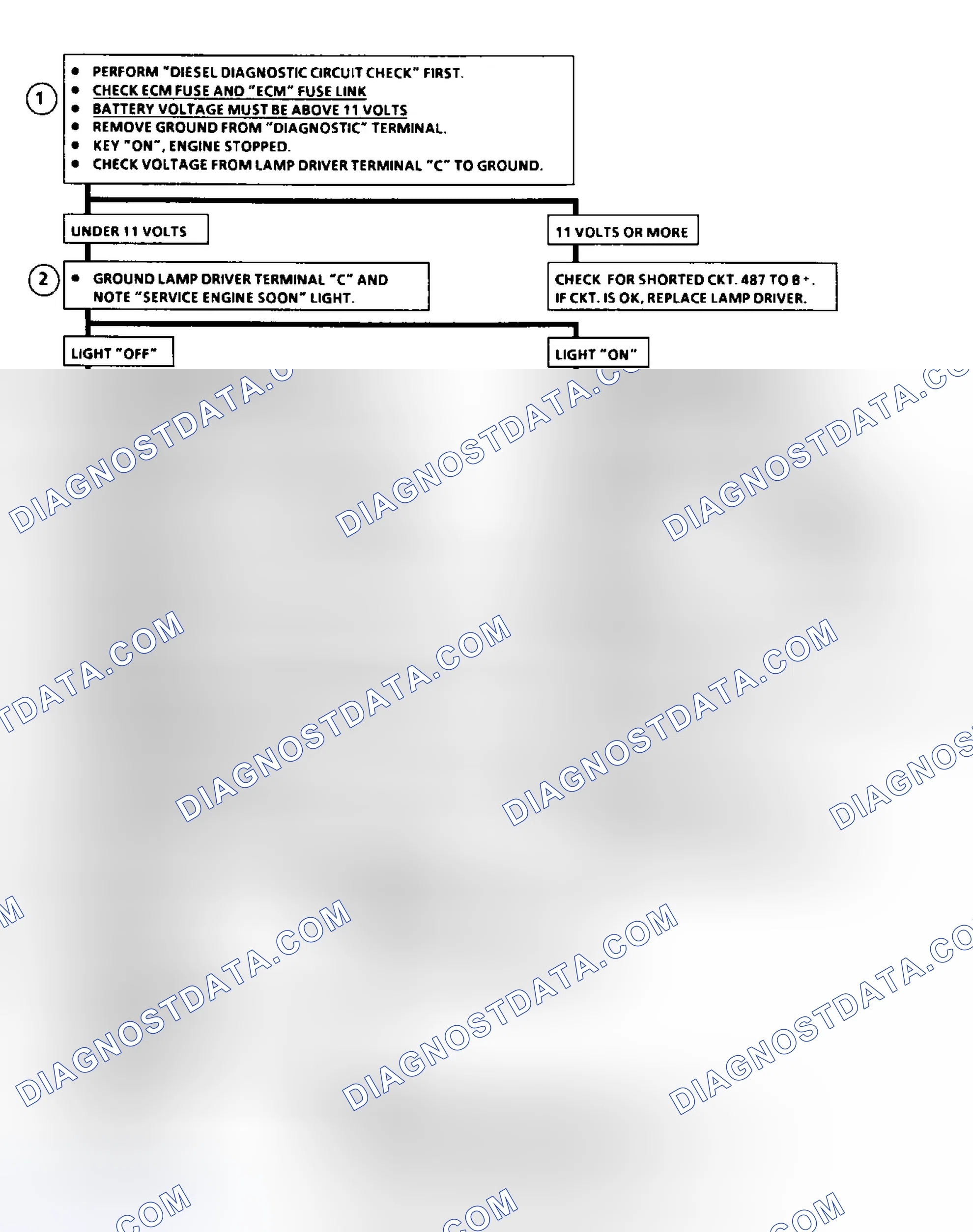Scheme 155