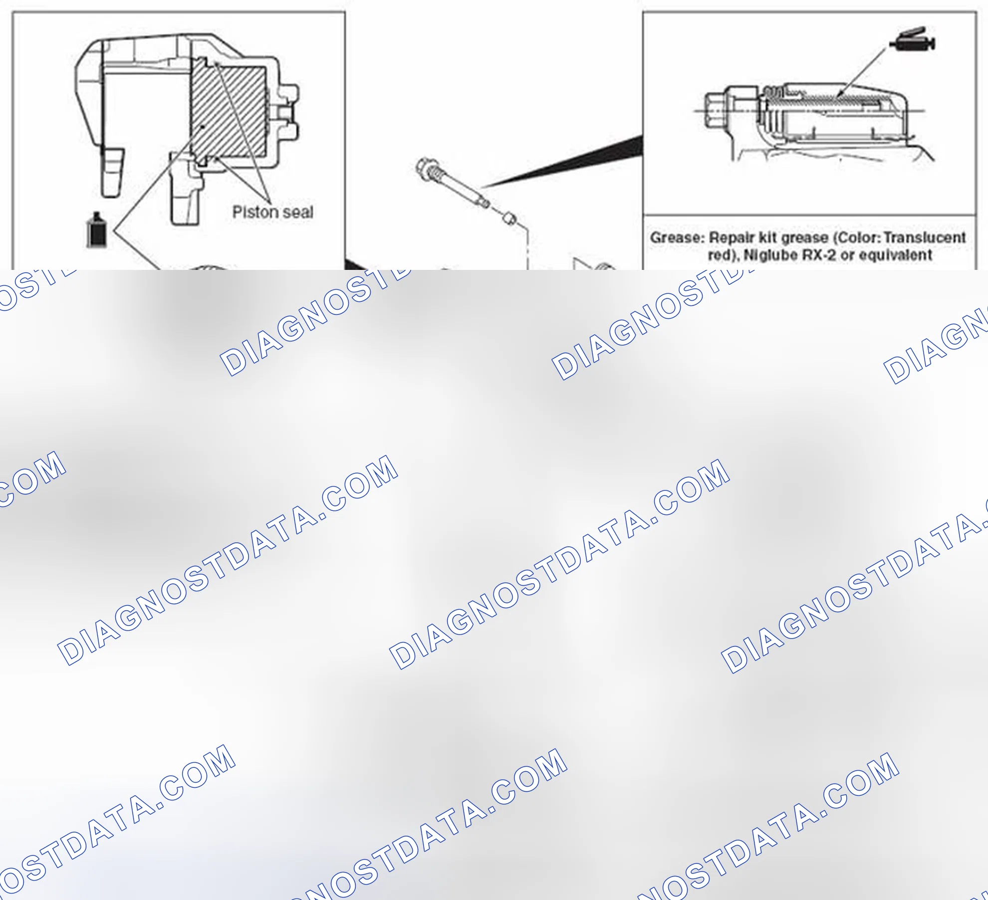 Scheme 27: LUBRICATION POINTS