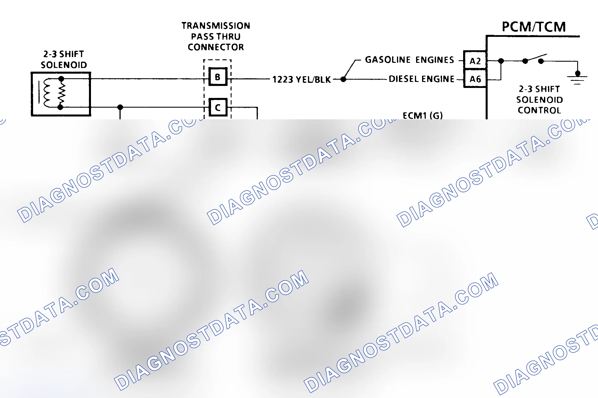 Scheme 189: Diagnostic Aids