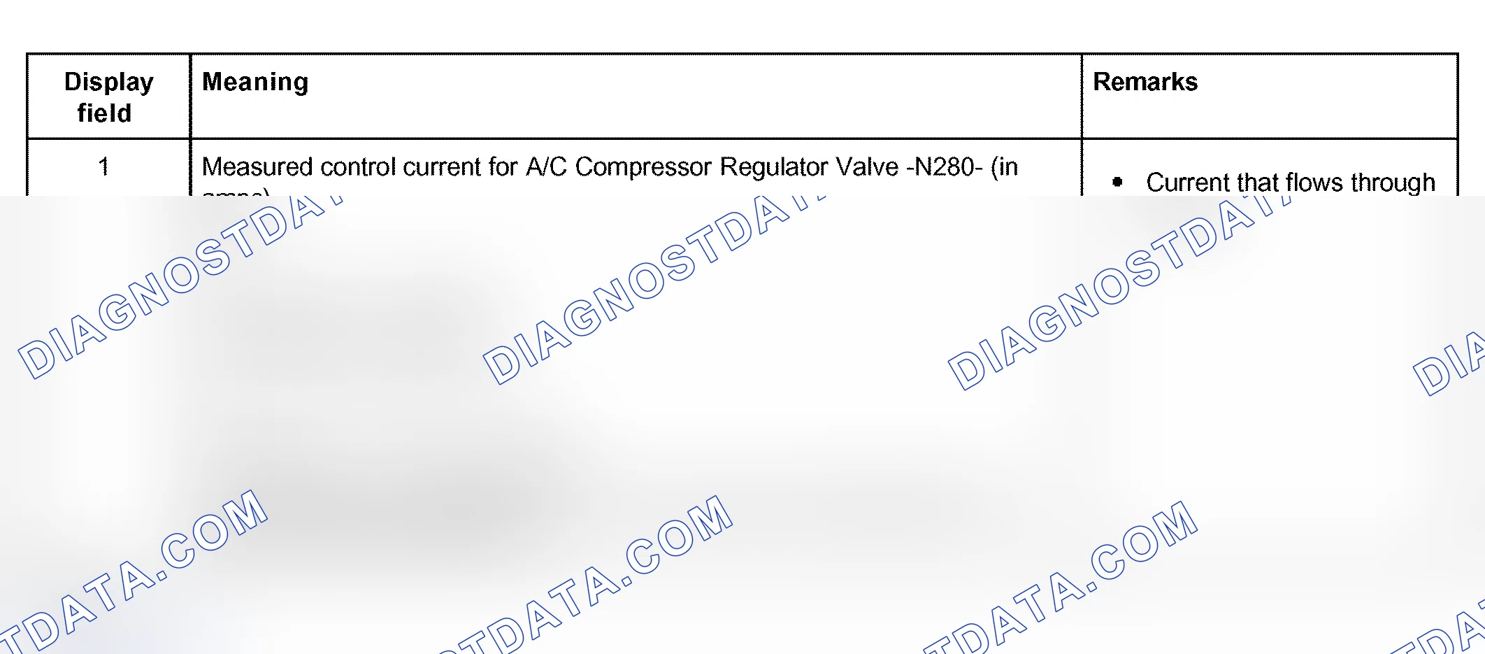 Scheme 112: A/C Compressor Regulator Valve -N280- and High Pressure Sensor -G65