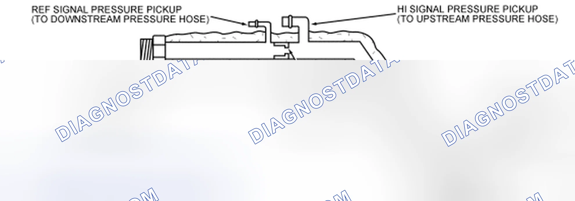 Scheme 8: Exhaust Gas Recirculation (EGR) Orifice Tube Assembly