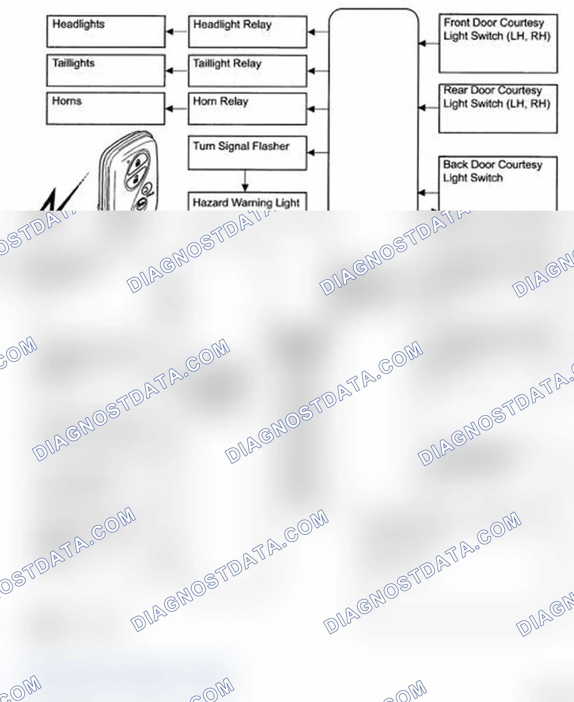 Scheme 29: SYSTEM DIAGRAM
