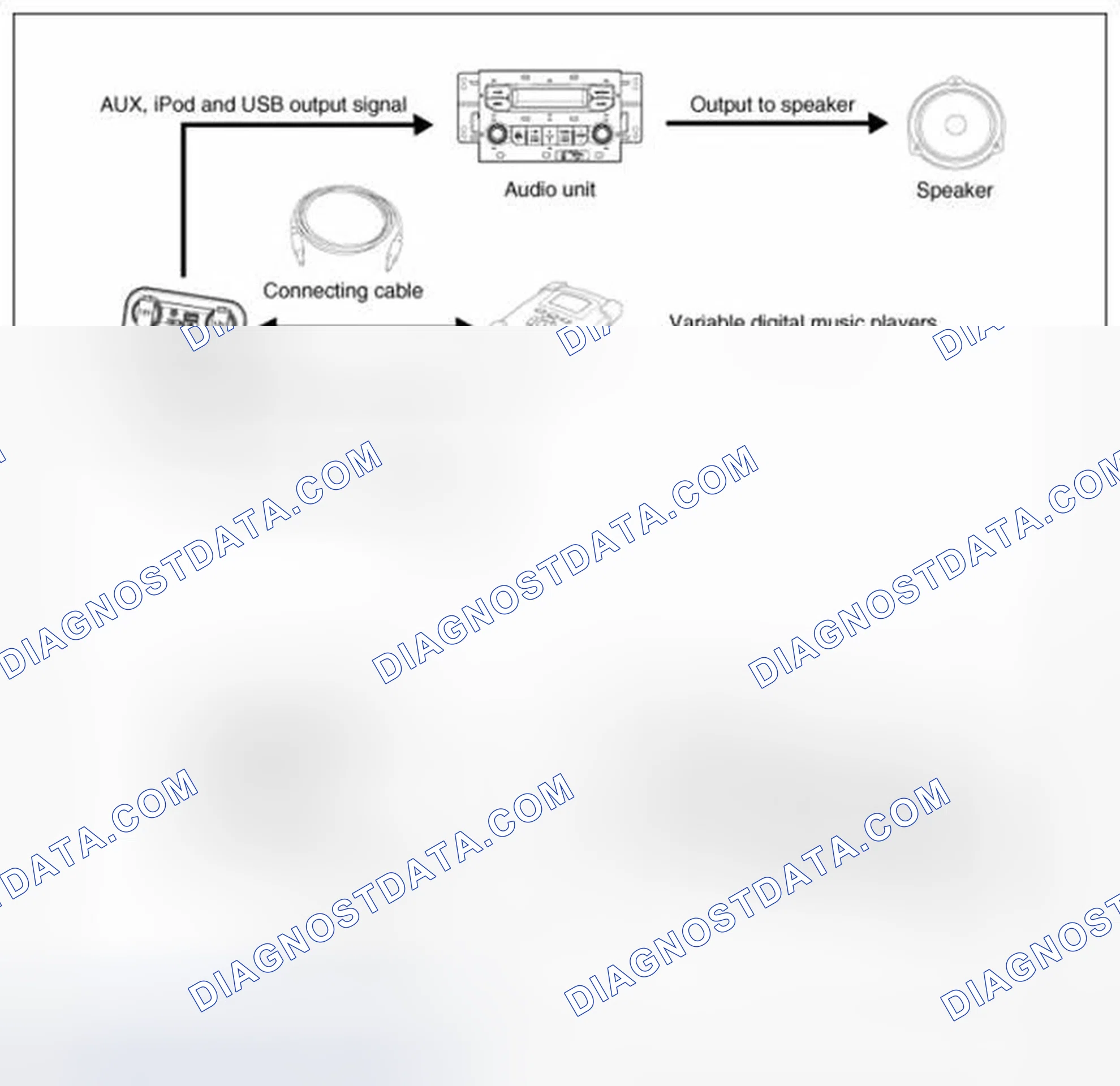 Scheme 39: Description